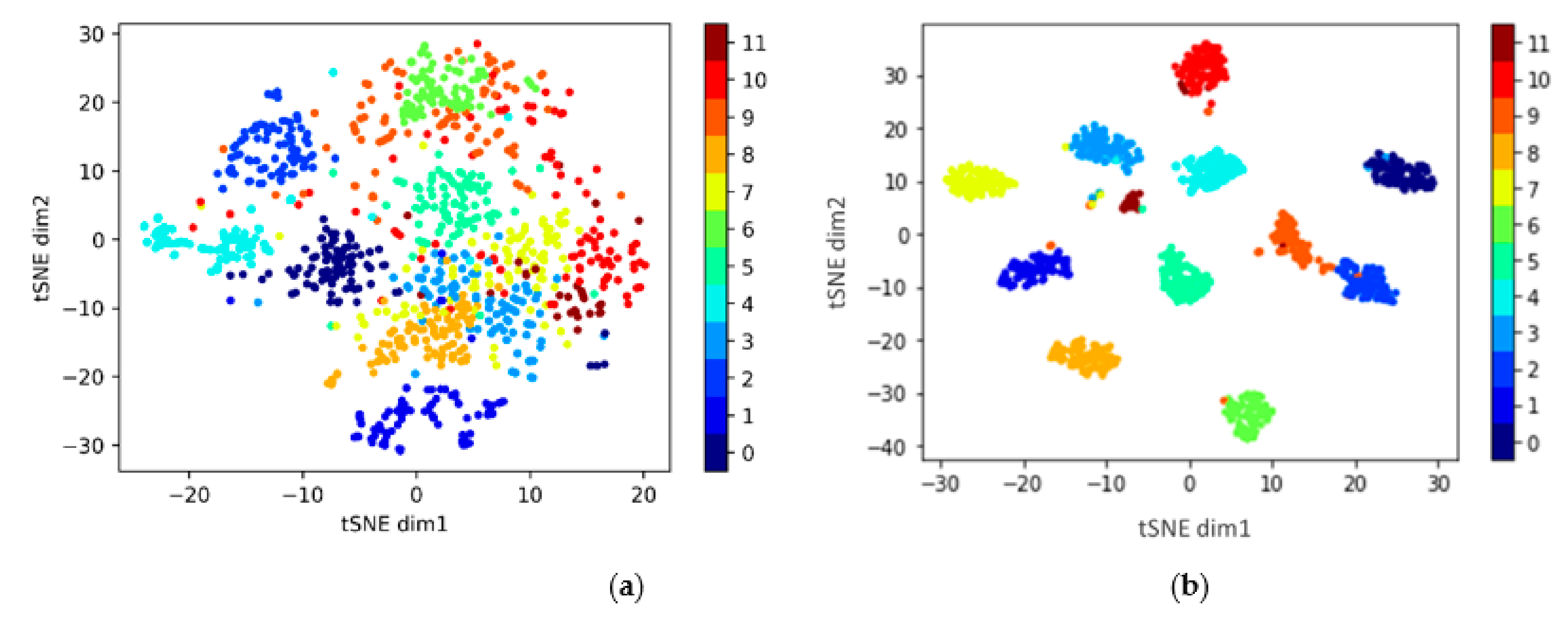 Remotesensing 13 03861 g007