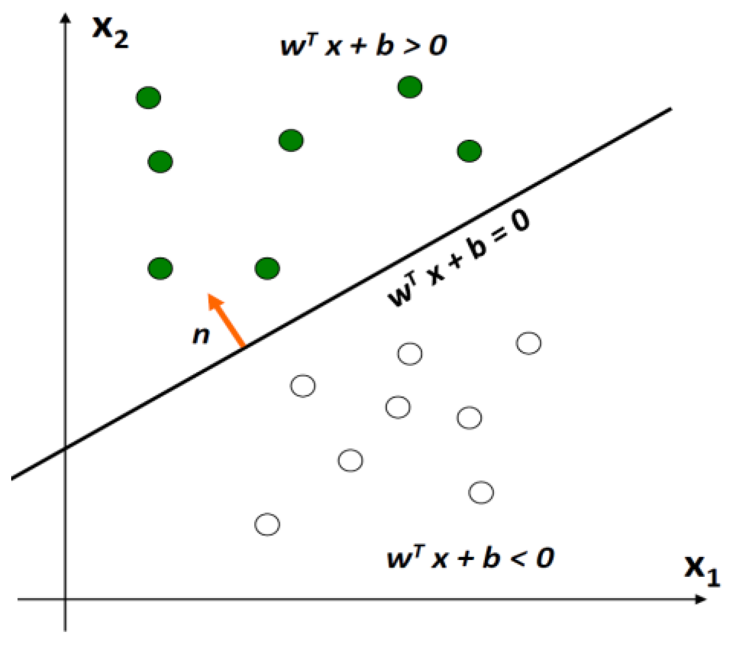 Remotesensing 13 03863 g003 Remotesensing 13 03863 g003