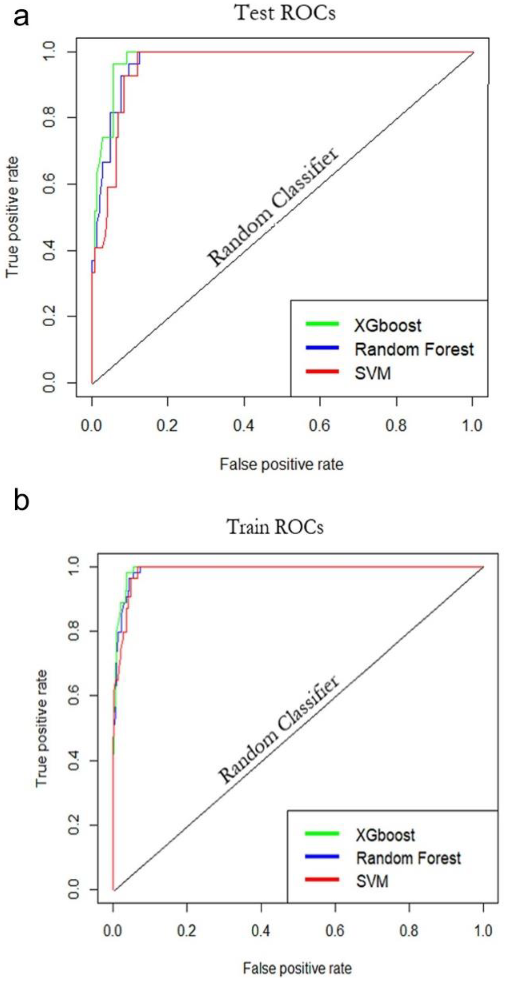 Remotesensing 13 03863 g004 Remotesensing 13 03863 g004