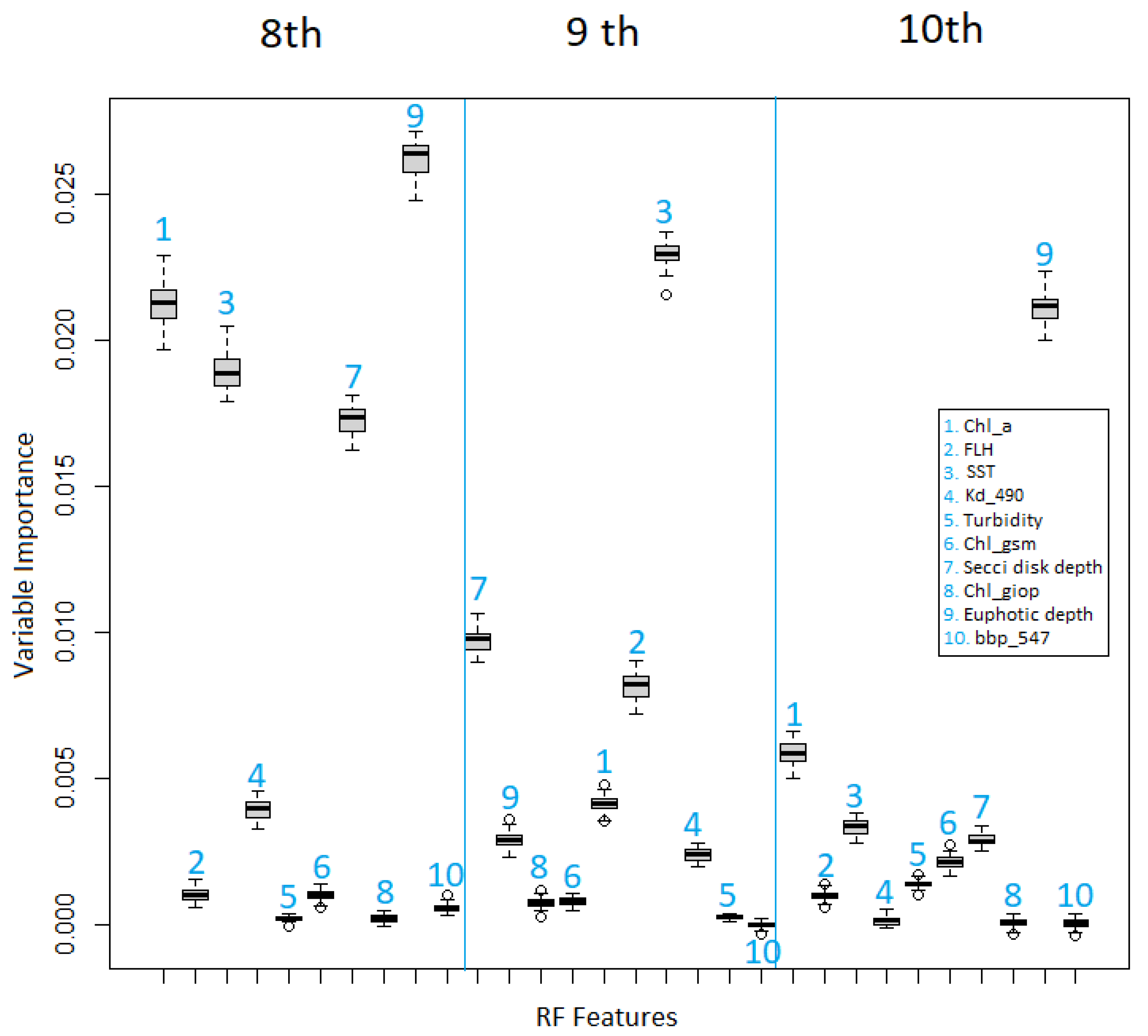Remotesensing 13 03863 g006 Remotesensing 13 03863 g006