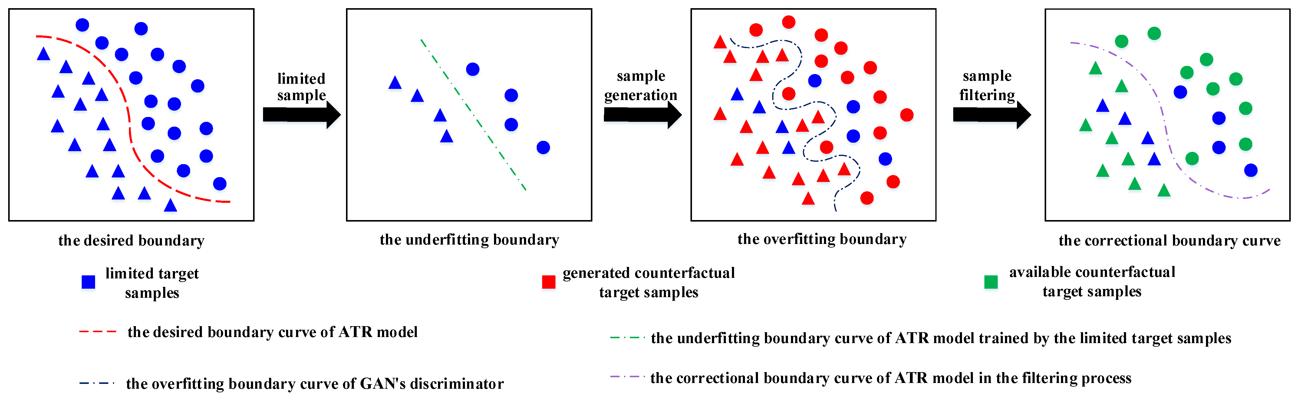 Remotesensing 13 03864 g002