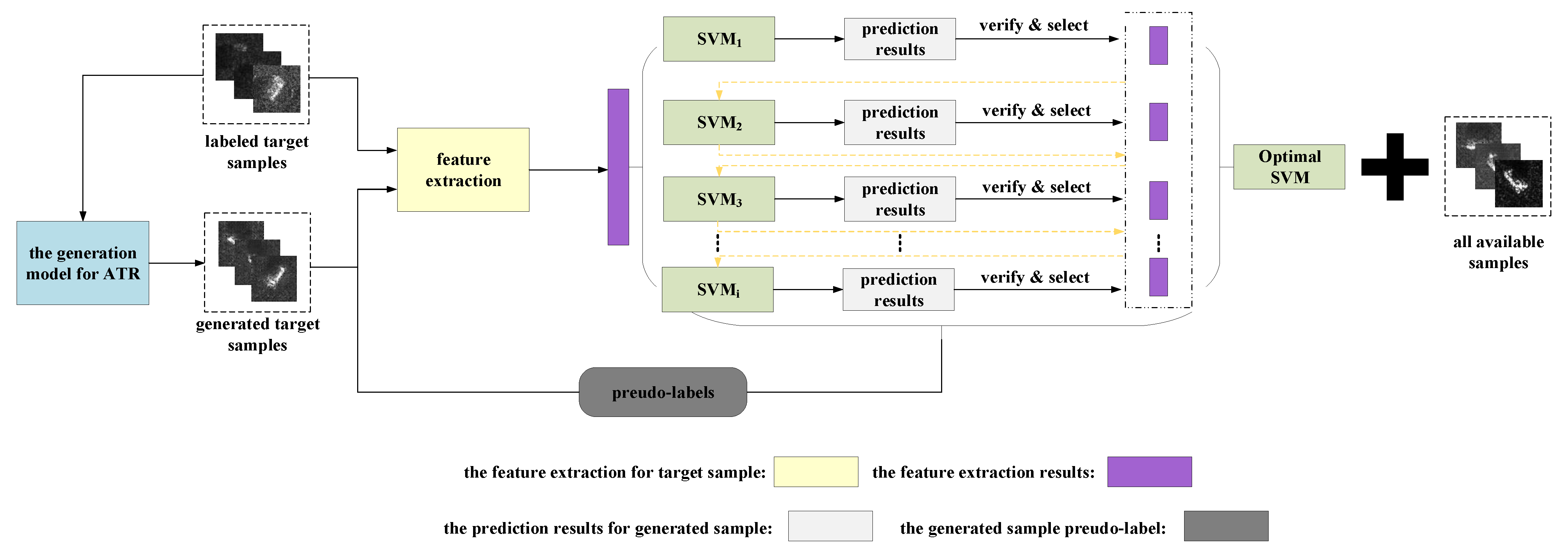 Remotesensing 13 03864 g004
