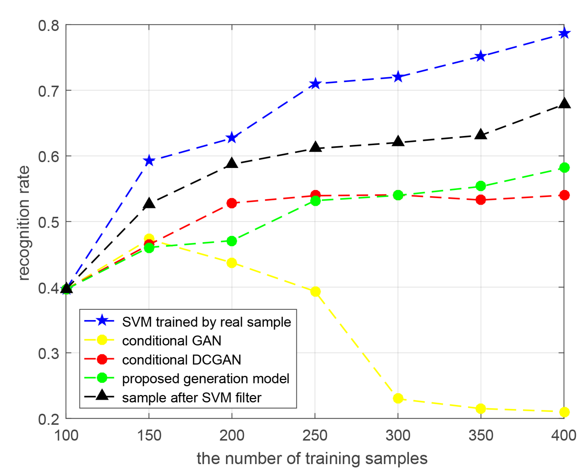 Remotesensing 13 03864 g007