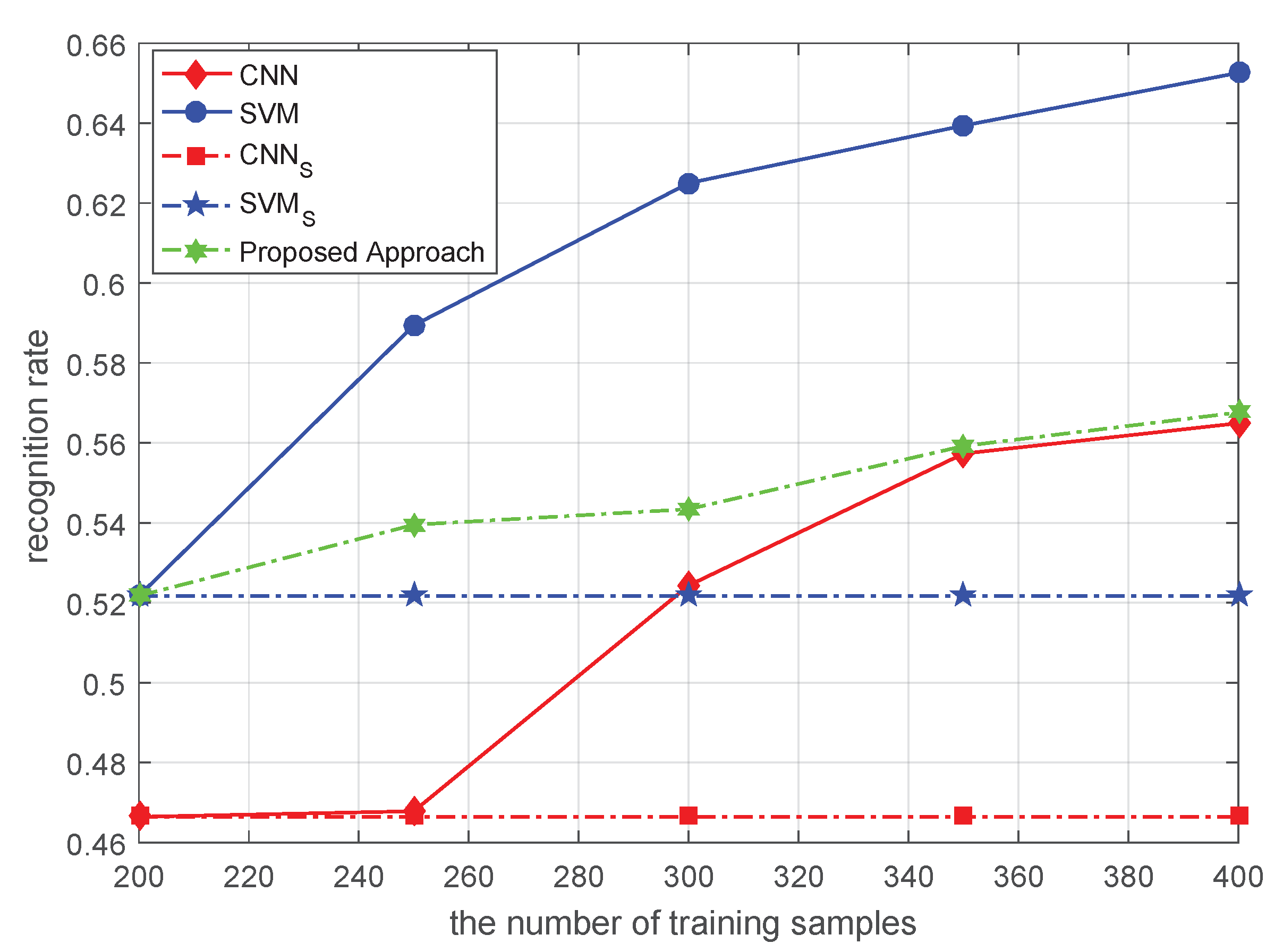 Remotesensing 13 03864 g012