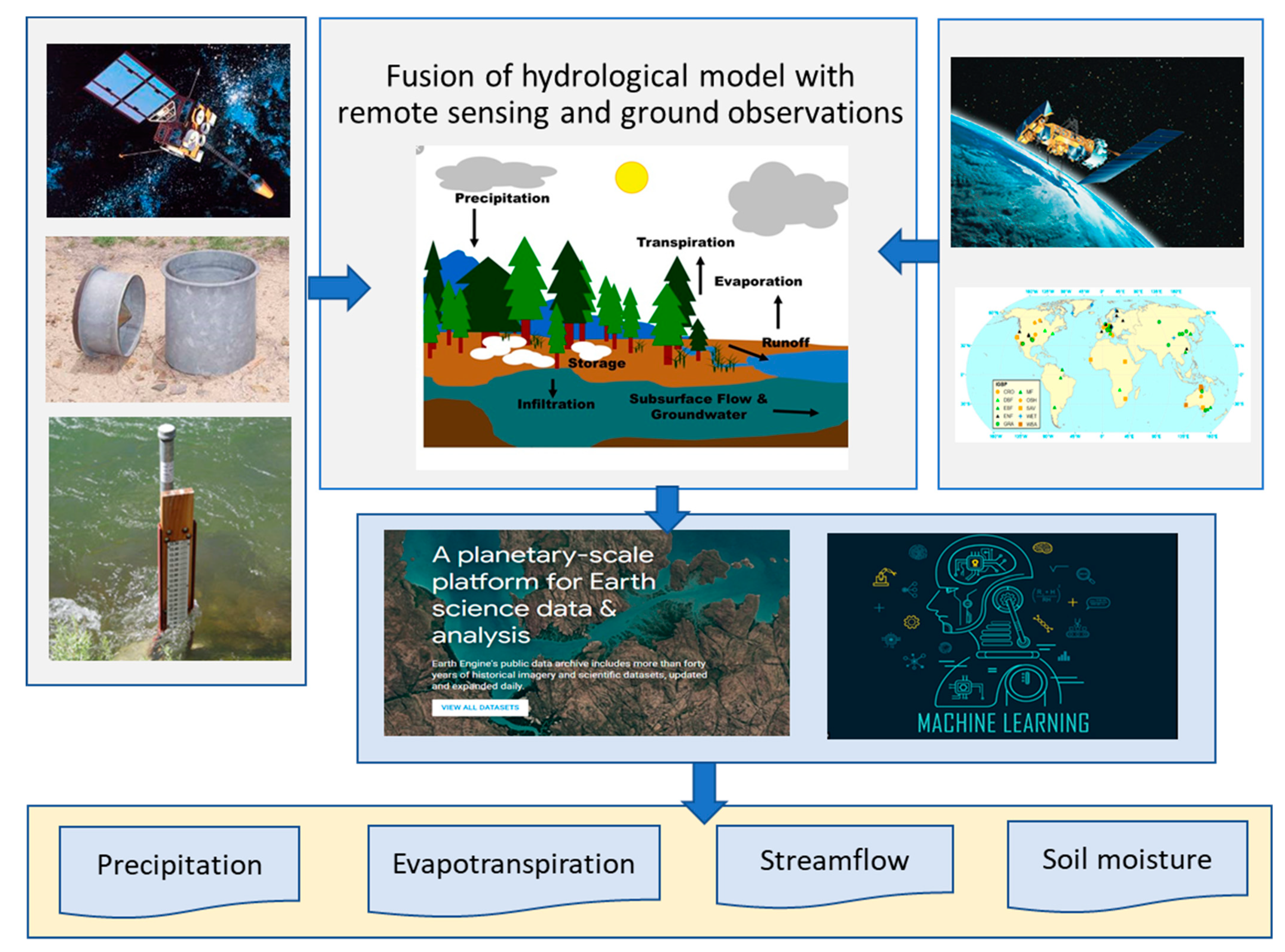 Remotesensing 13 03865 g001