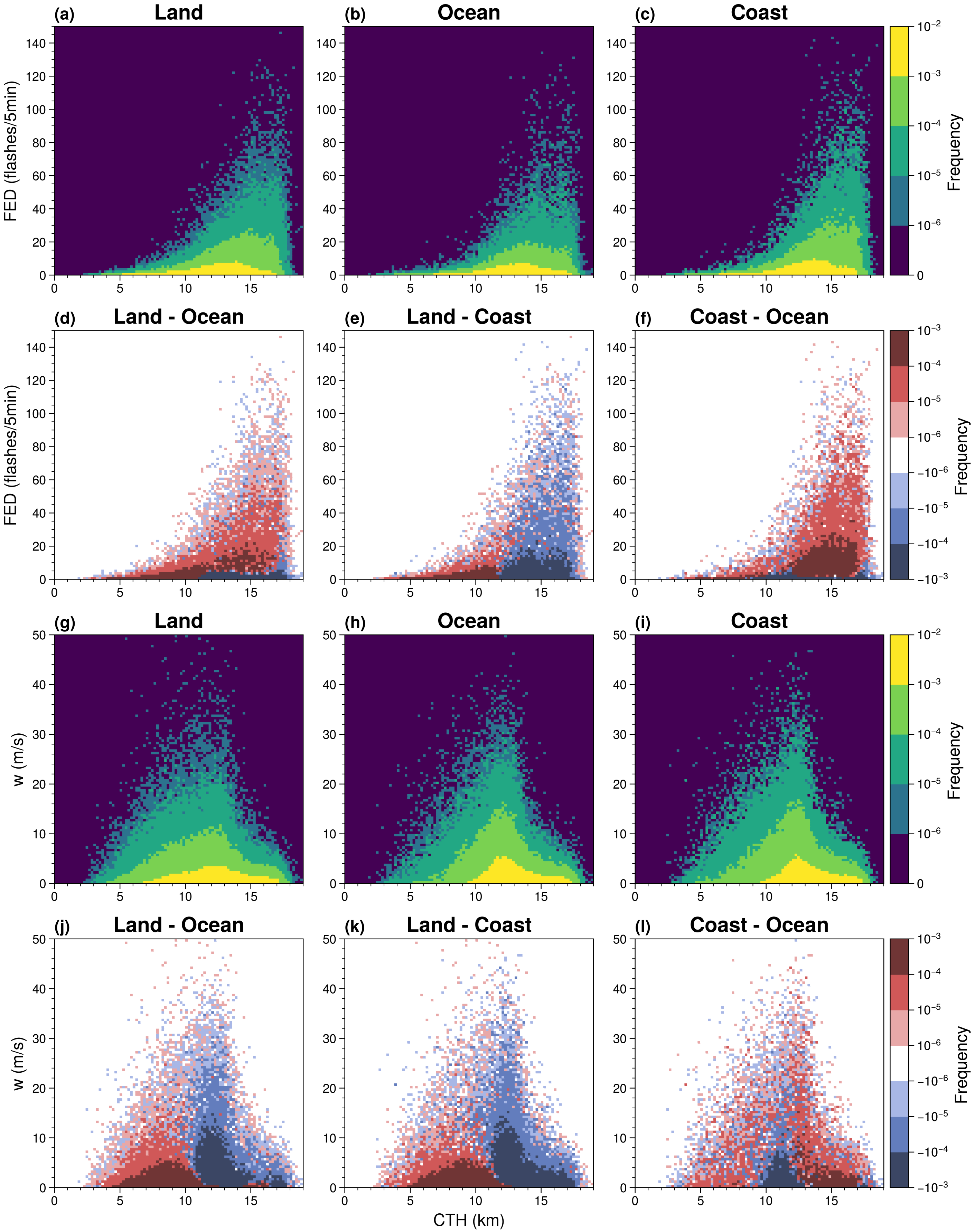 Remotesensing 13 03866 g006