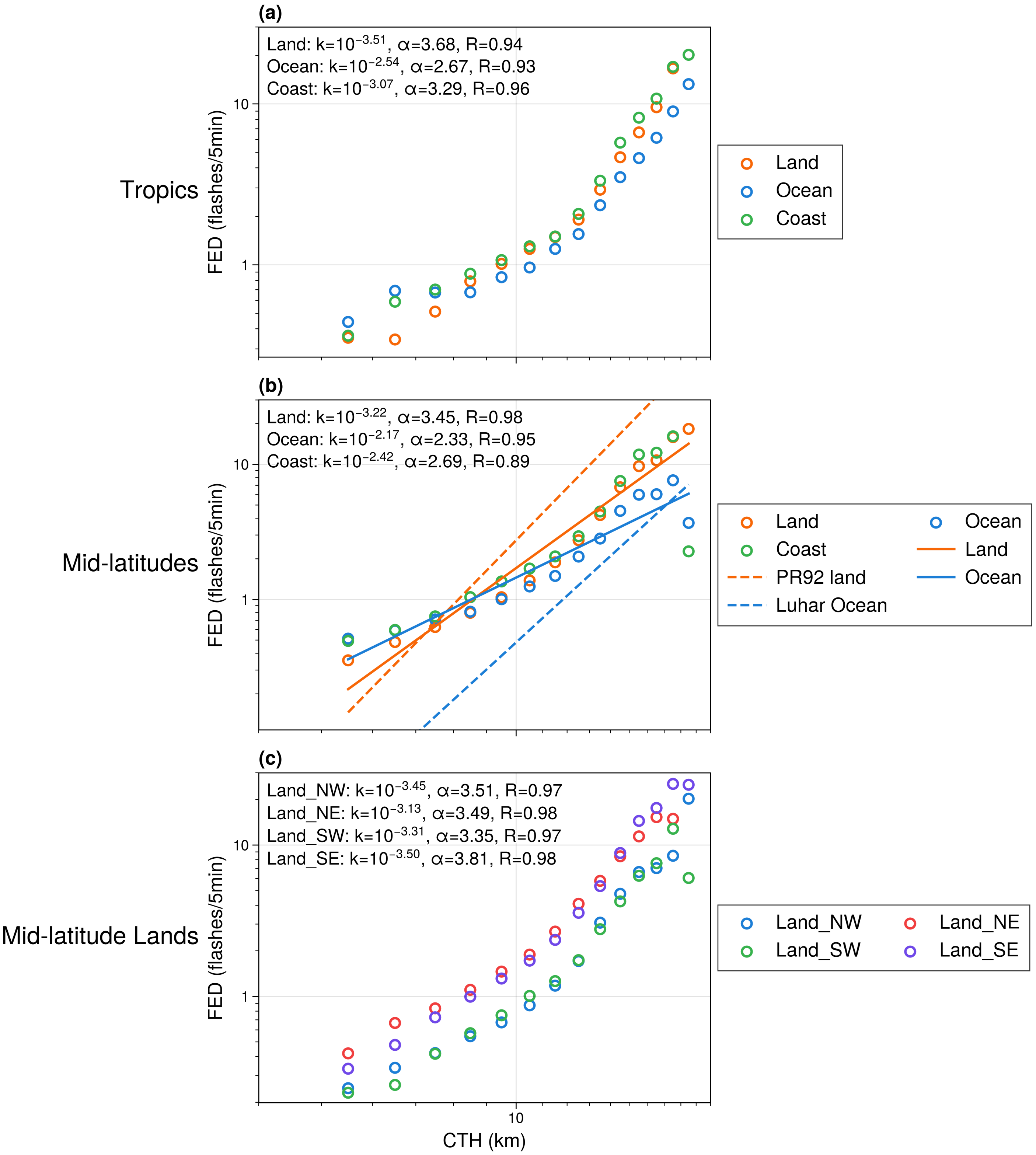 Remotesensing 13 03866 g009