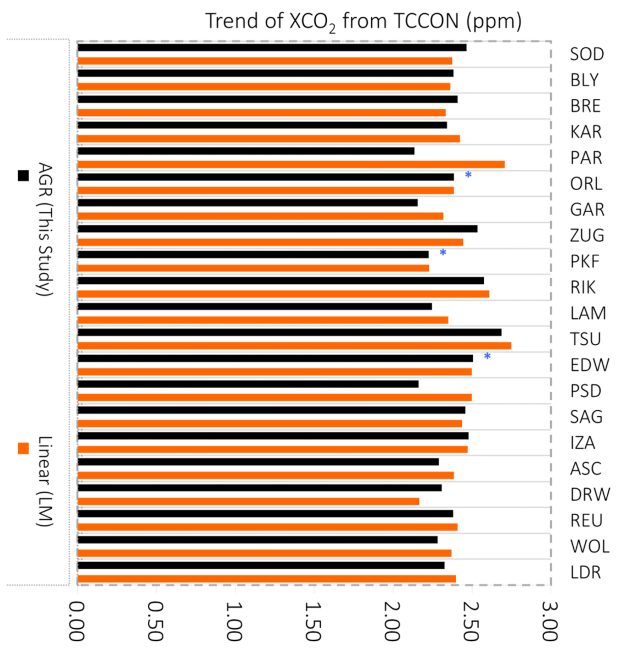 Remotesensing 13 03868 g004