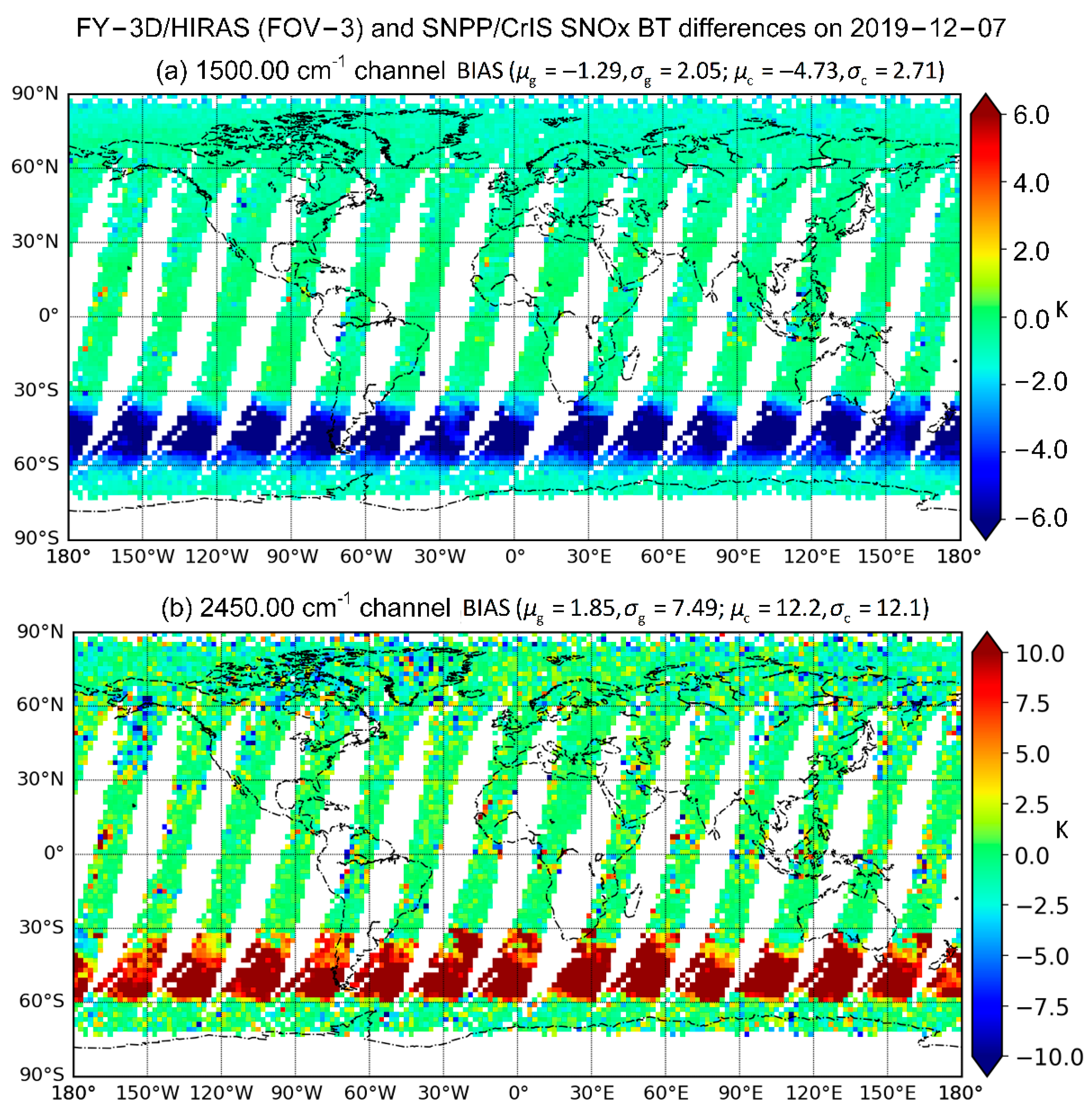 Remotesensing 13 03869 g006