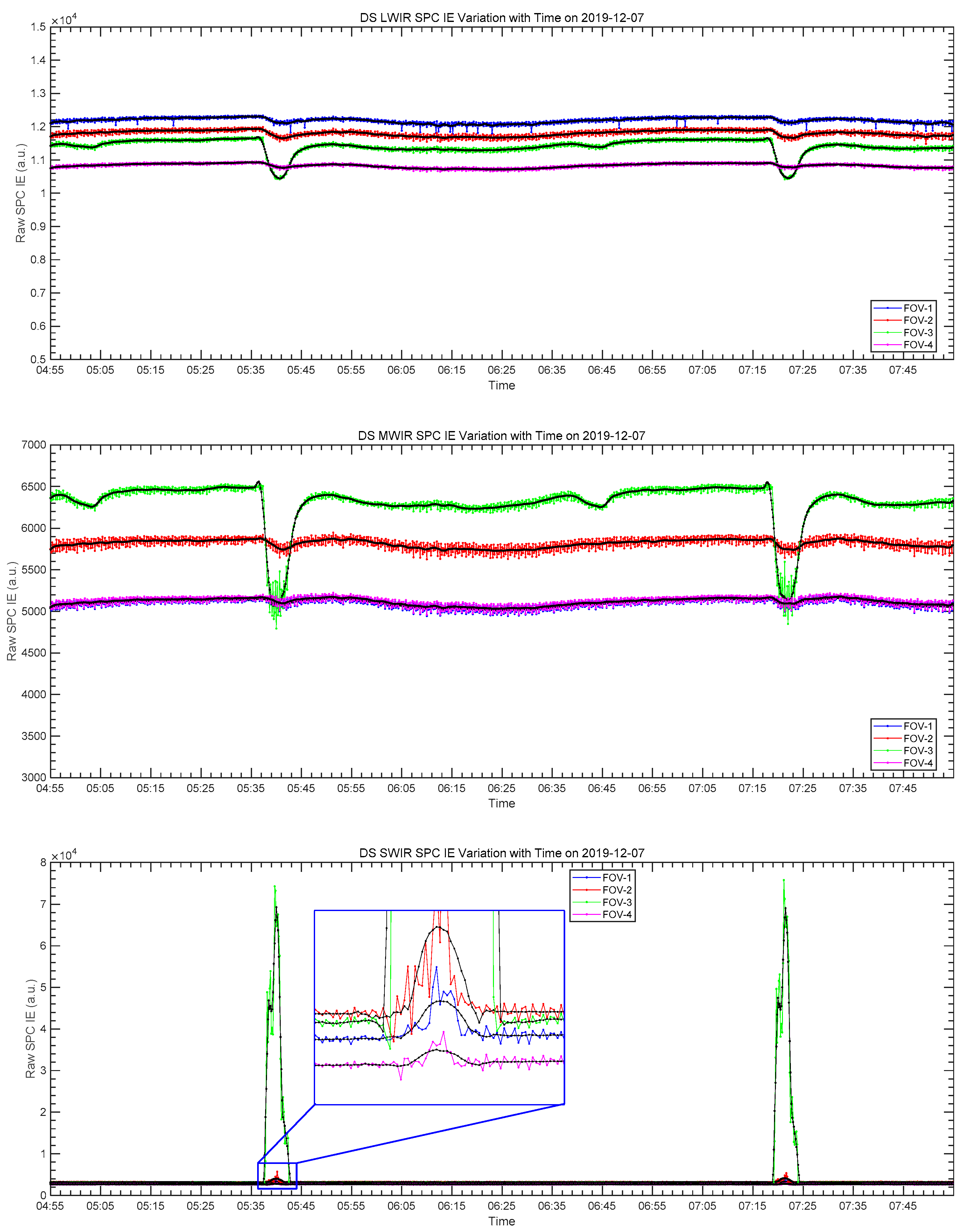Remotesensing 13 03869 g012