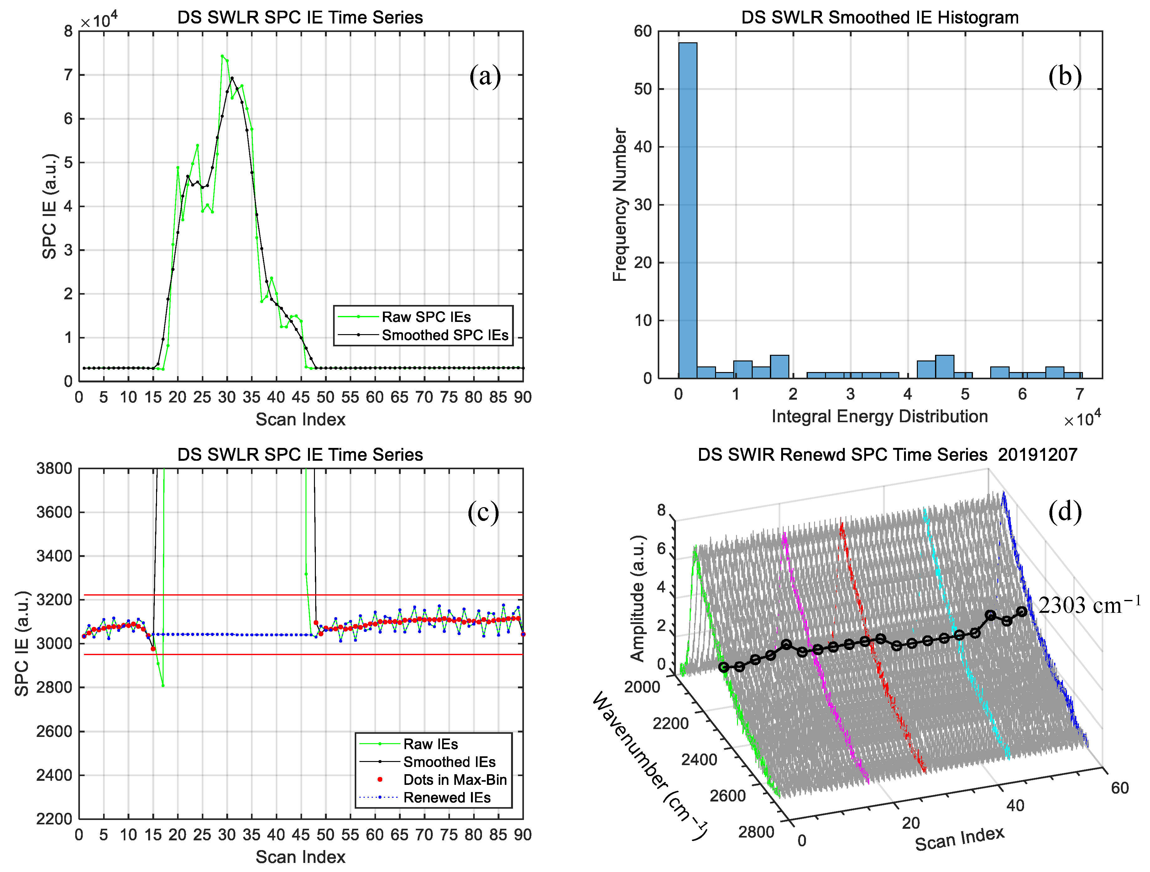 Remotesensing 13 03869 g013
