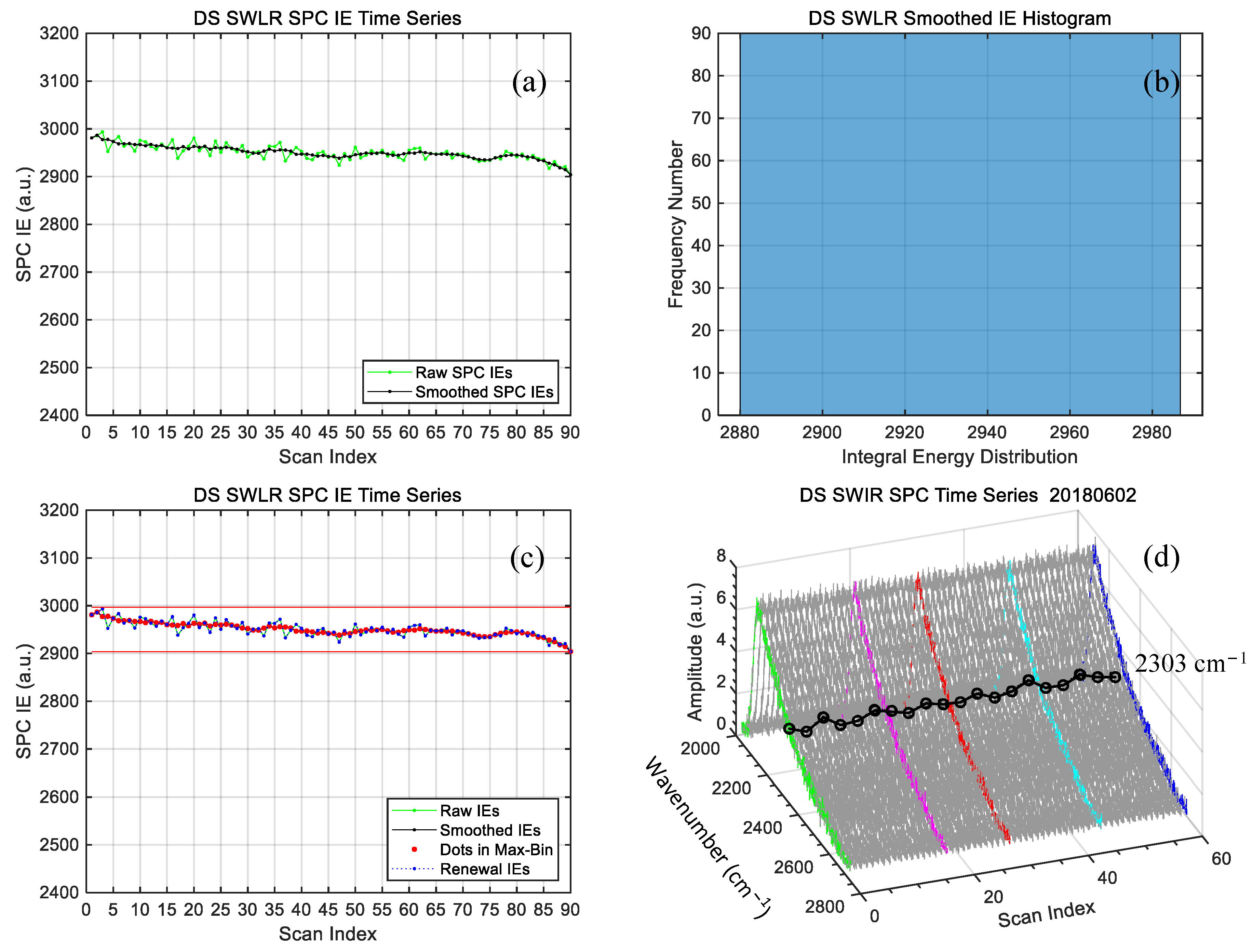 Remotesensing 13 03869 g014