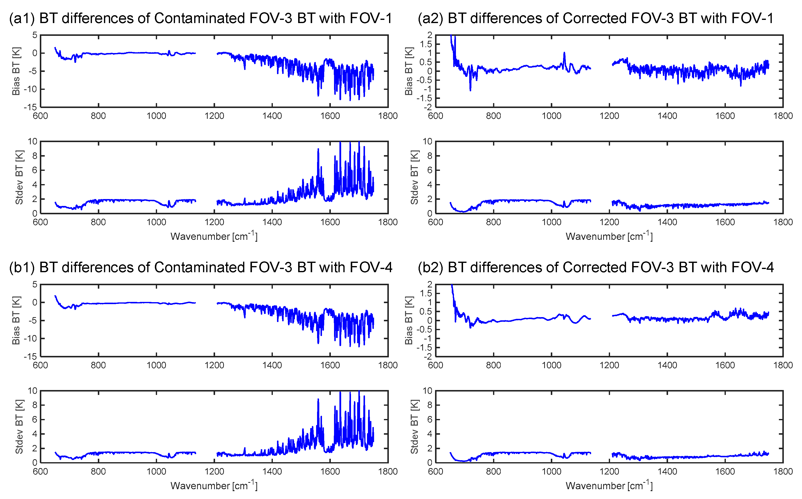 Remotesensing 13 03869 g019