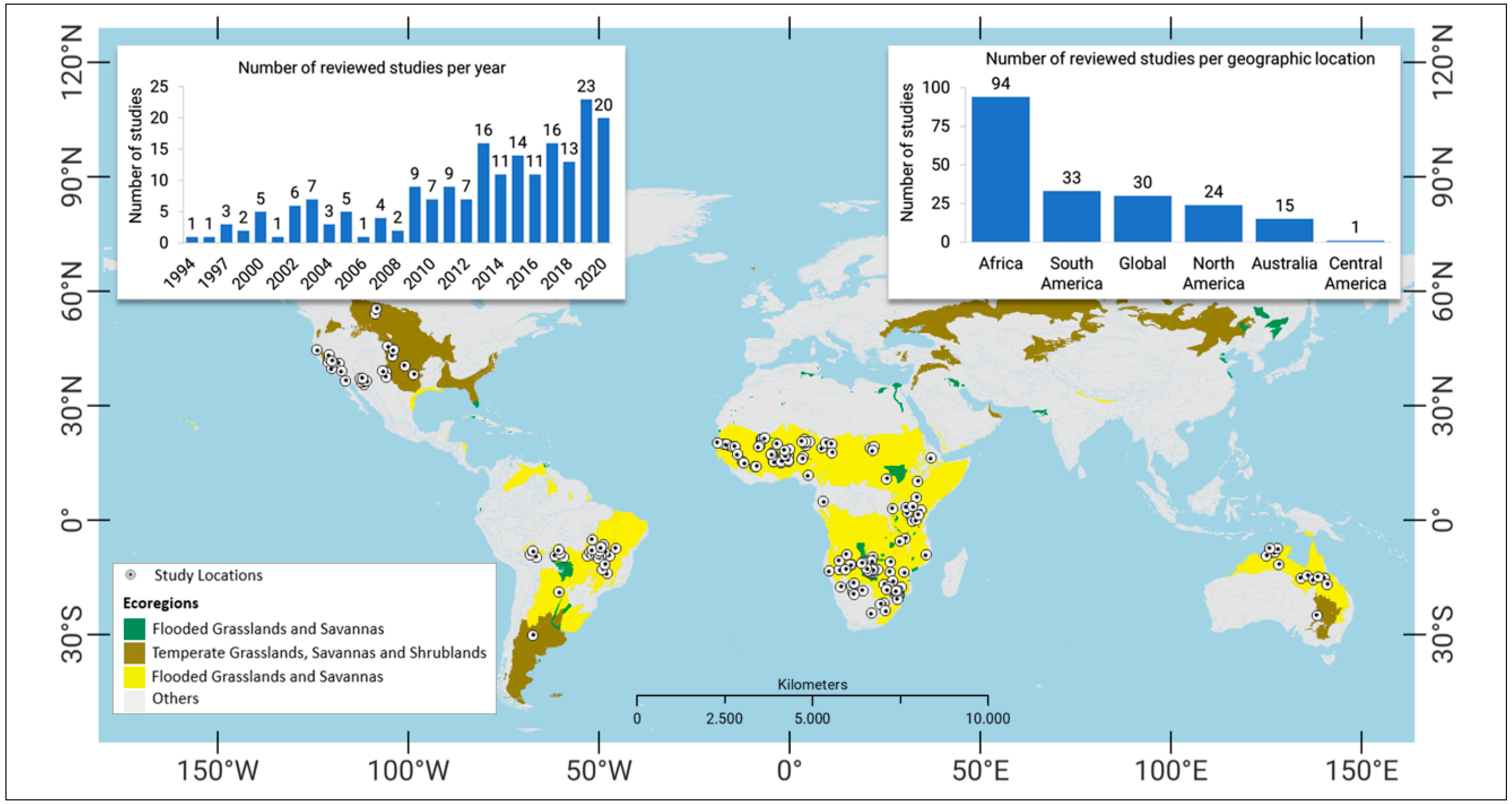 Remotesensing 13 03870 g003