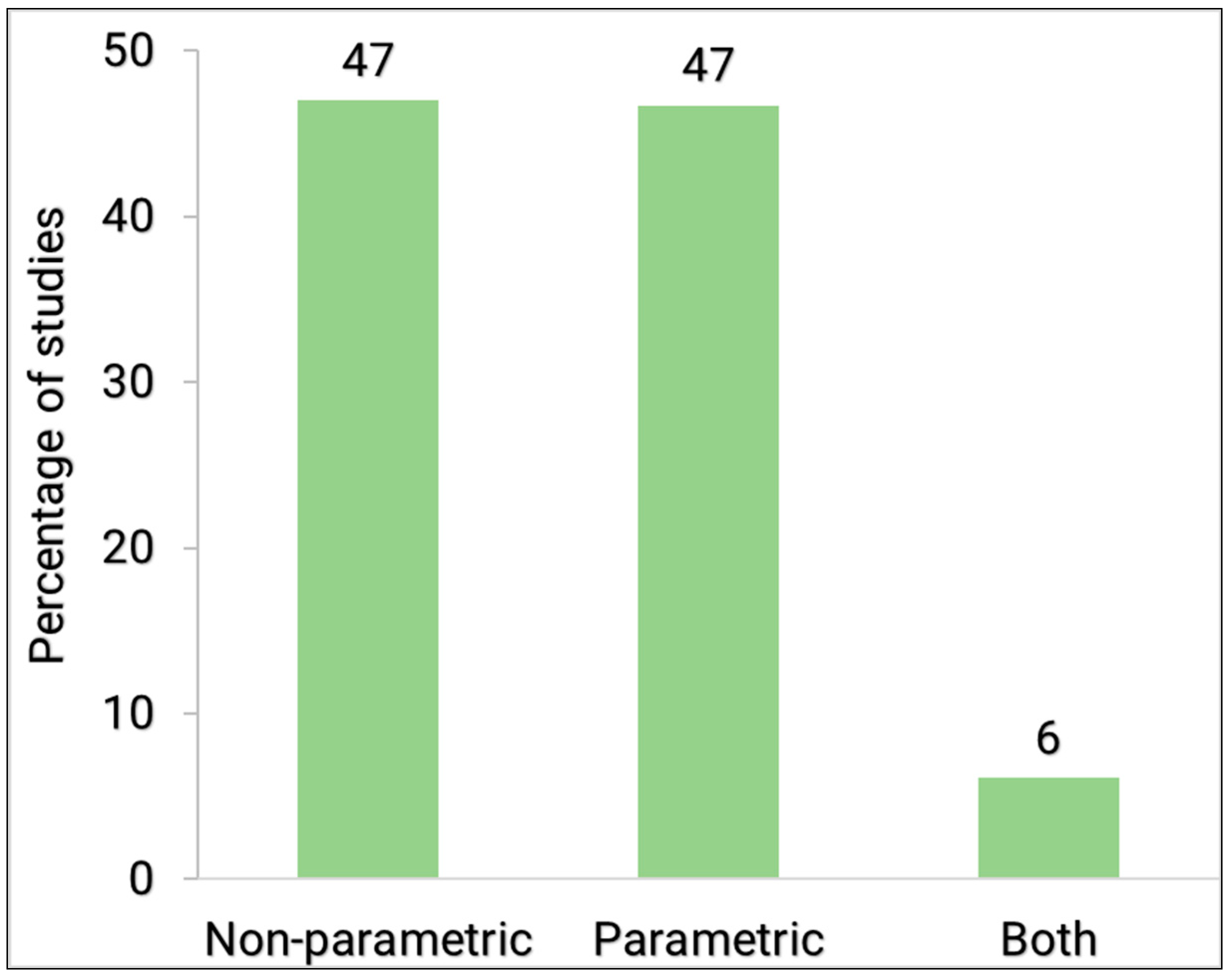 Remotesensing 13 03870 g007