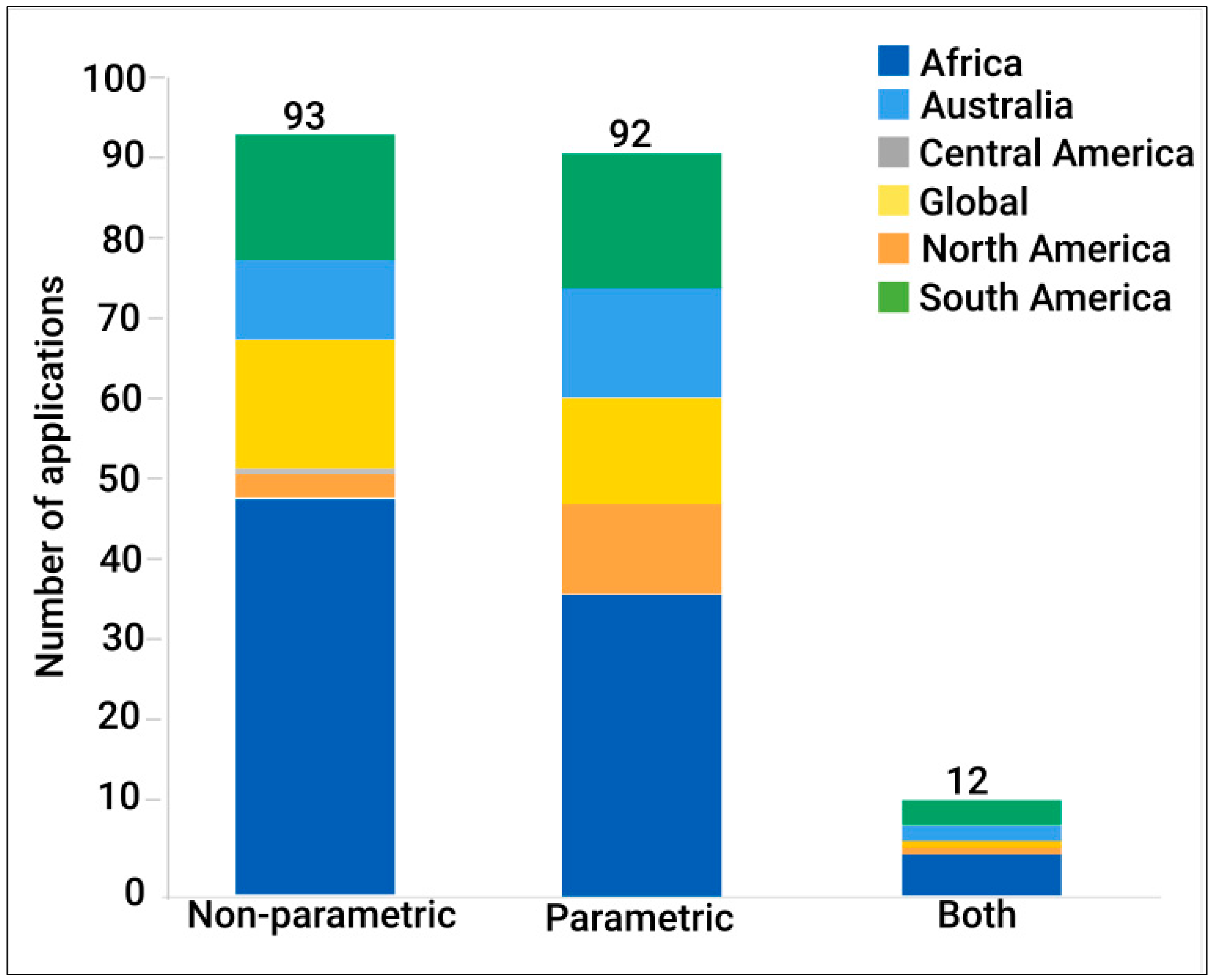 Remotesensing 13 03870 g008