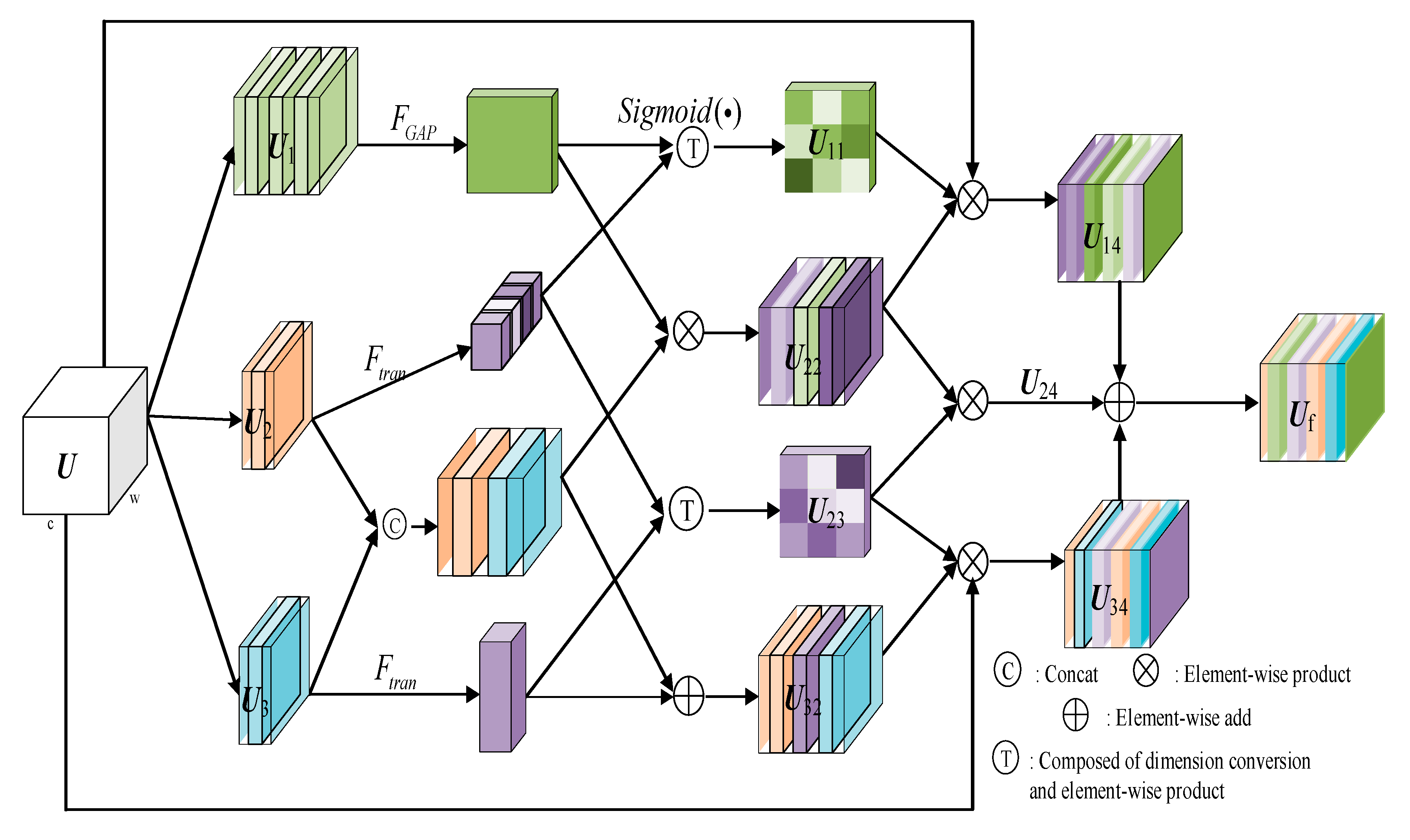Remotesensing 13 03871 g002