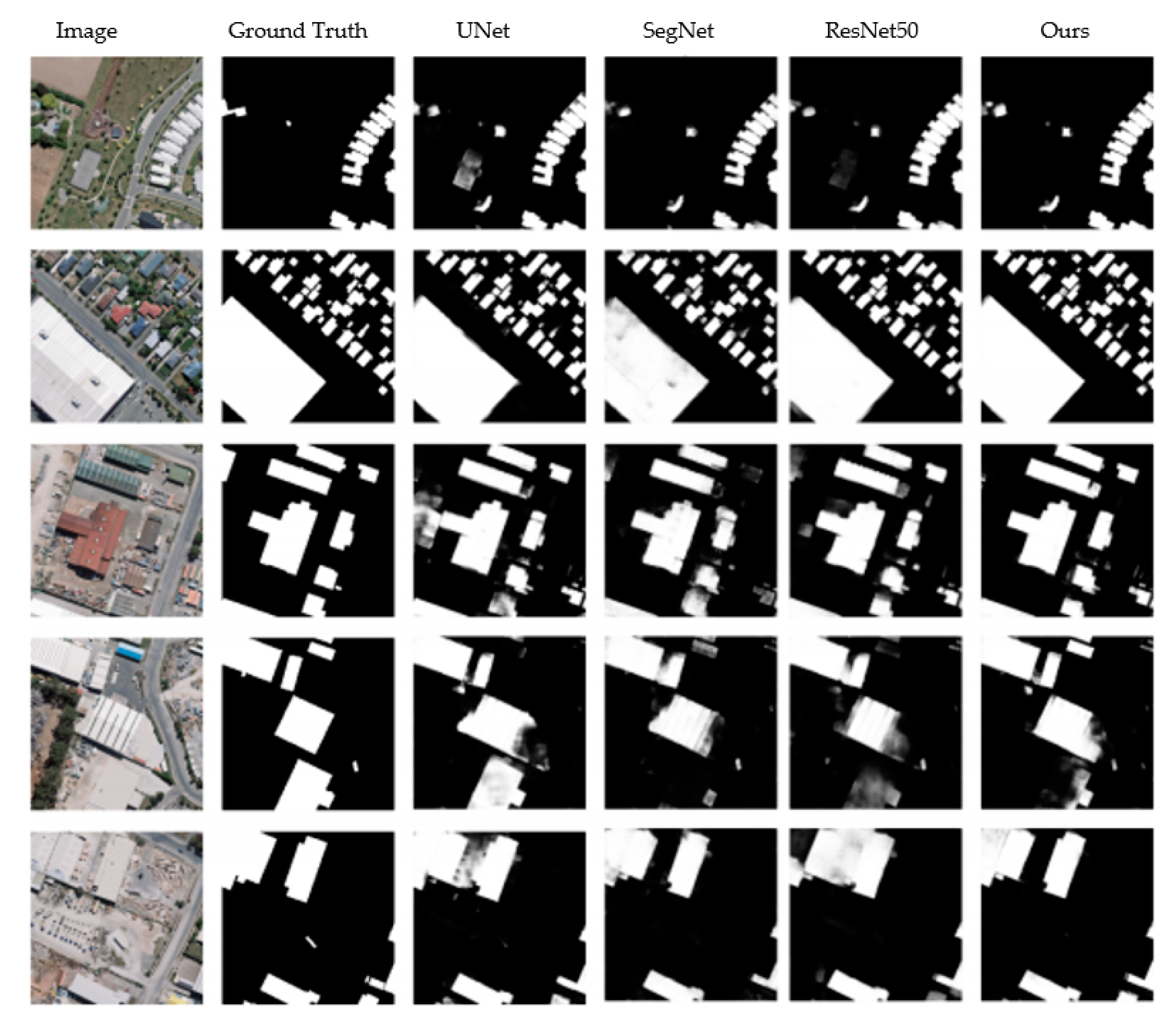 Remotesensing 13 03871 g007