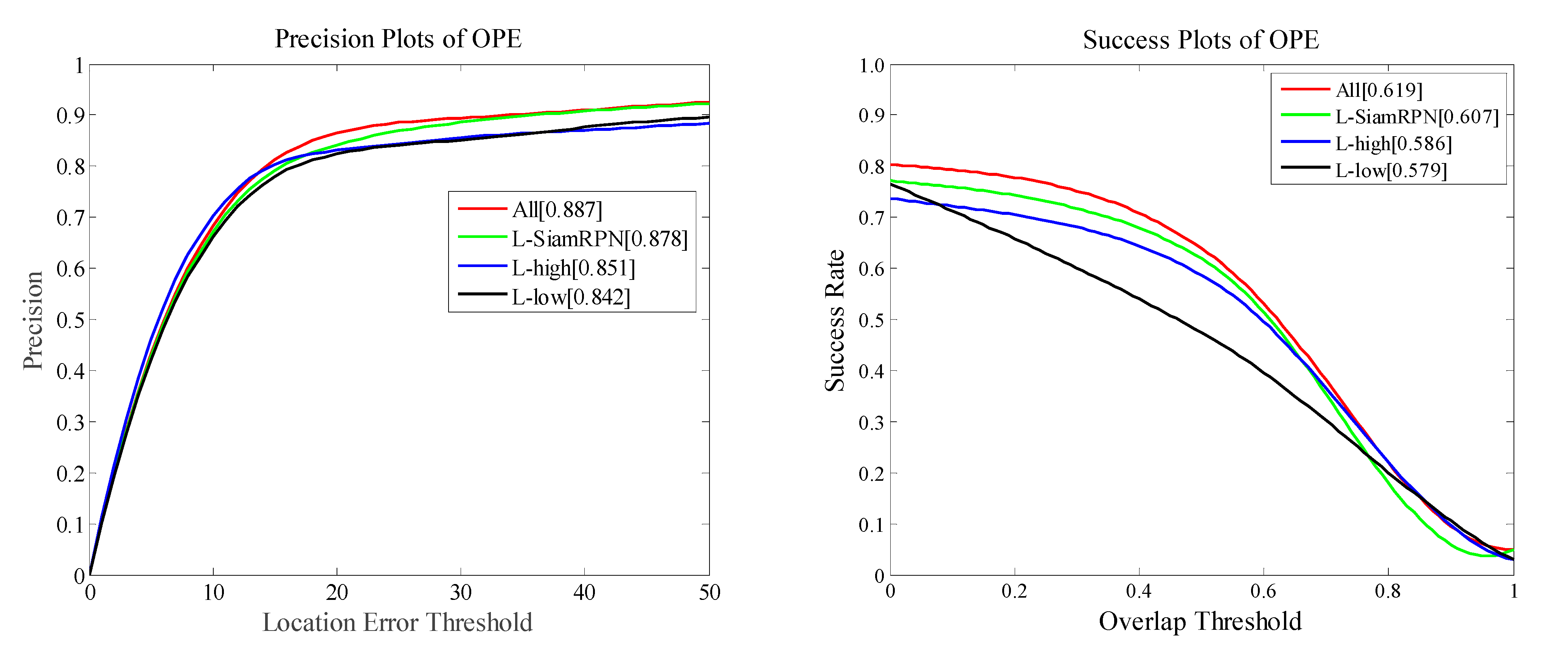 Remotesensing 13 03871 g008