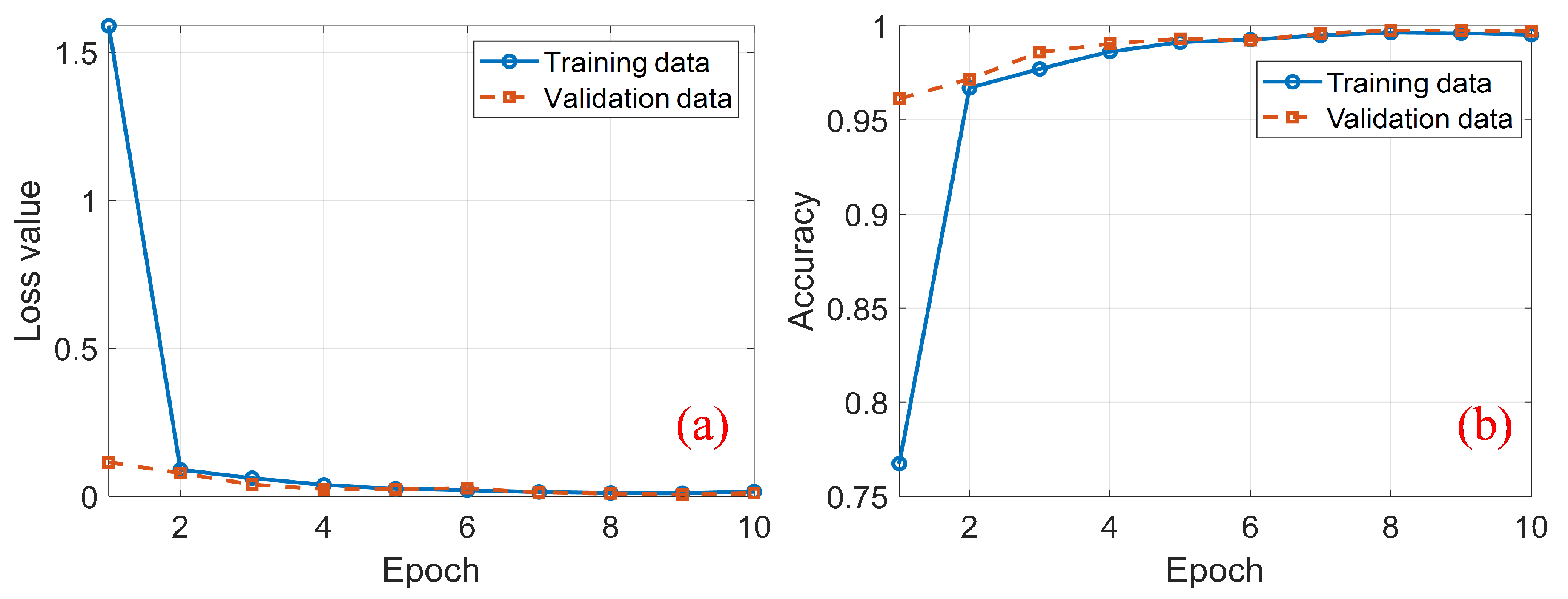 Remotesensing 13 03872 g005