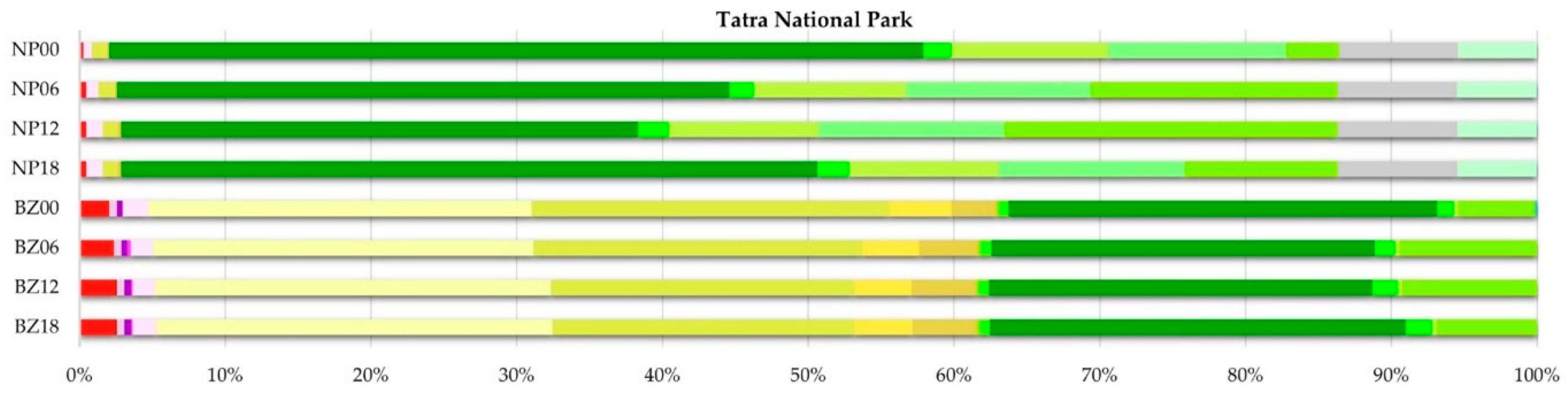 Remotesensing 13 03873 g002a