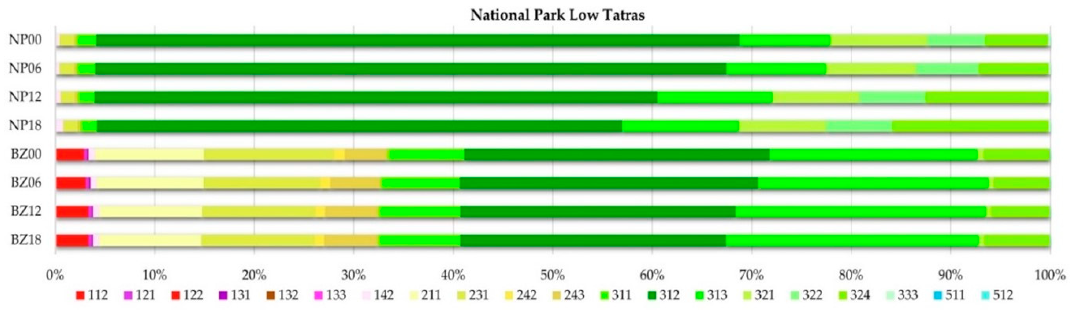 Remotesensing 13 03873 g002b