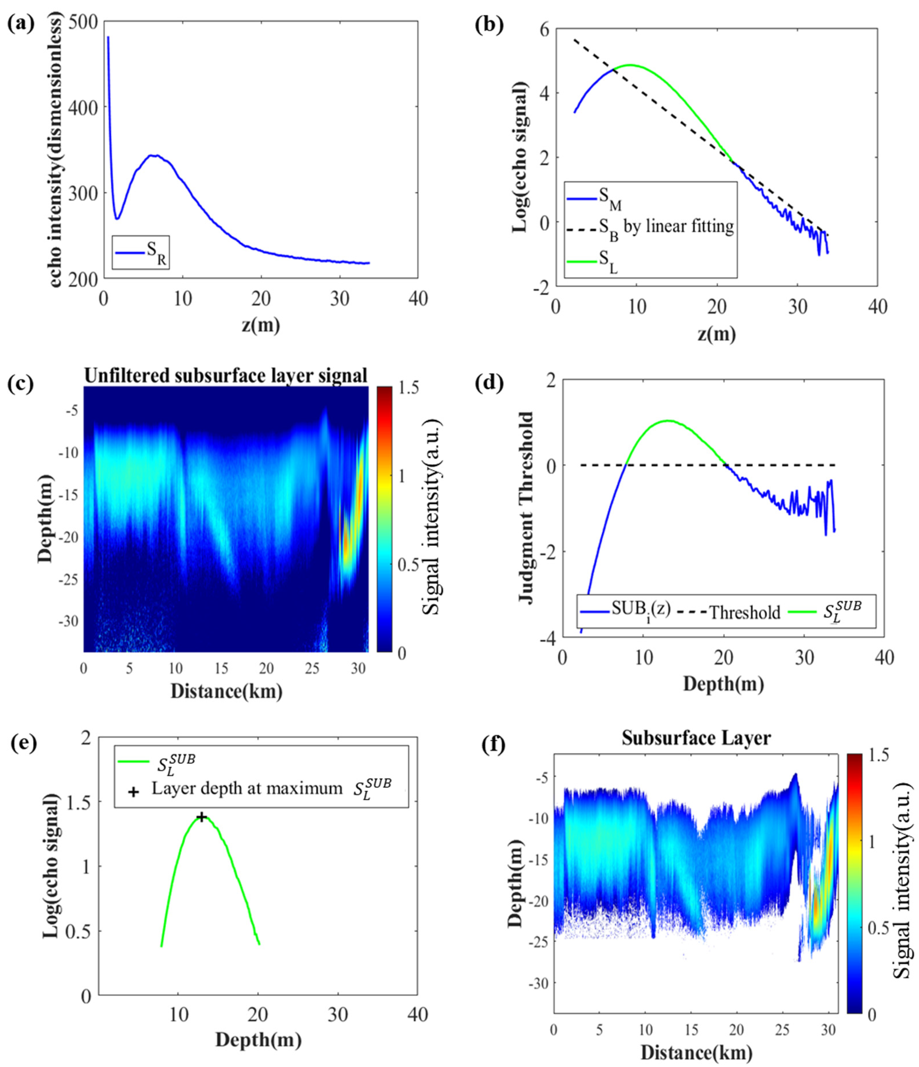 Remotesensing 13 03875 g003