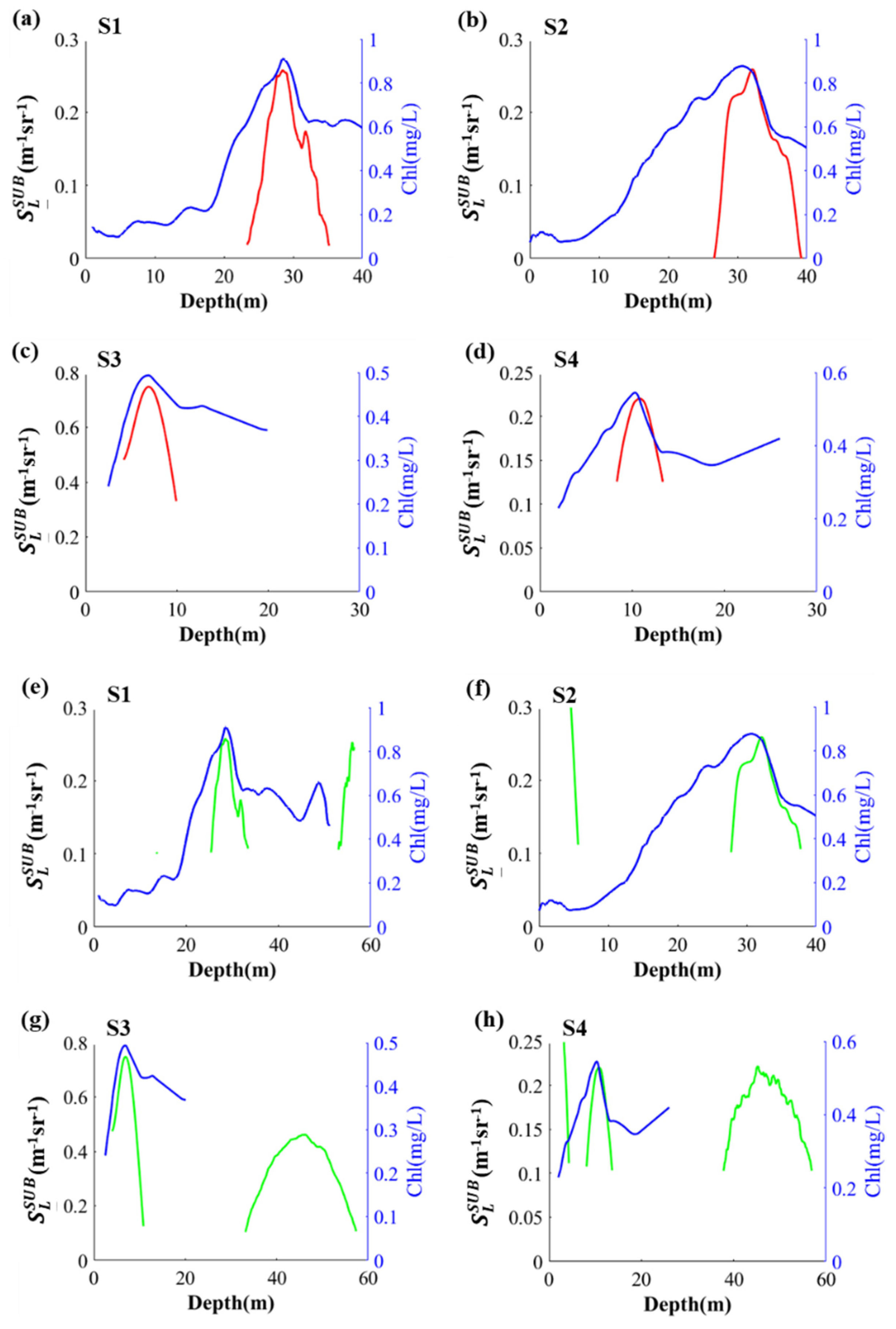 Remotesensing 13 03875 g005
