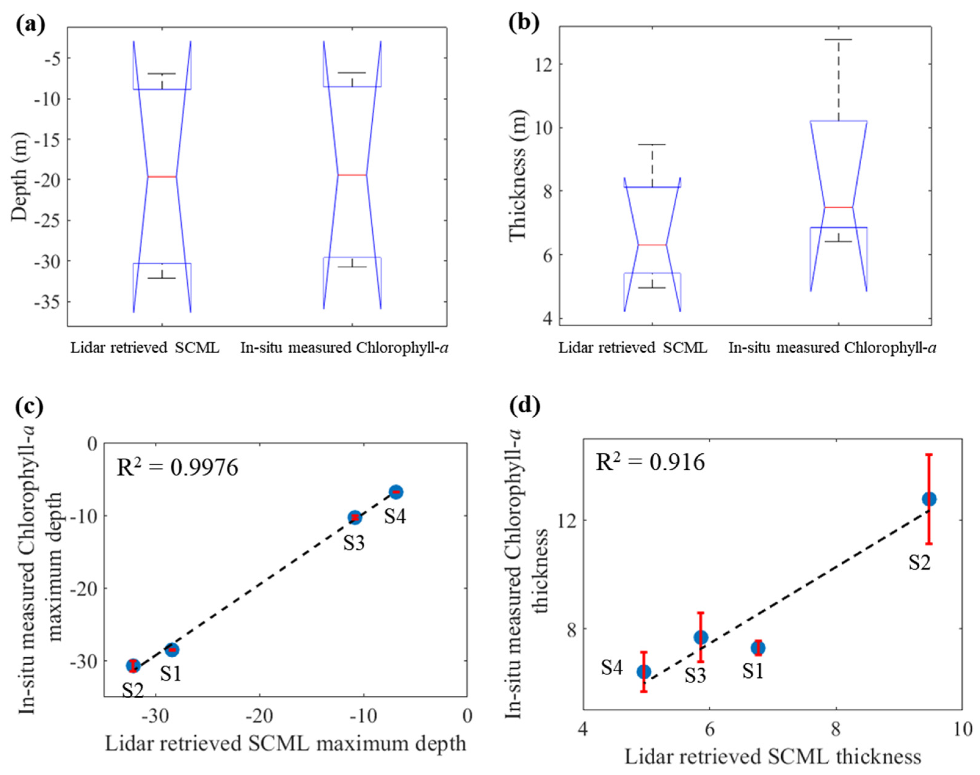Remotesensing 13 03875 g006