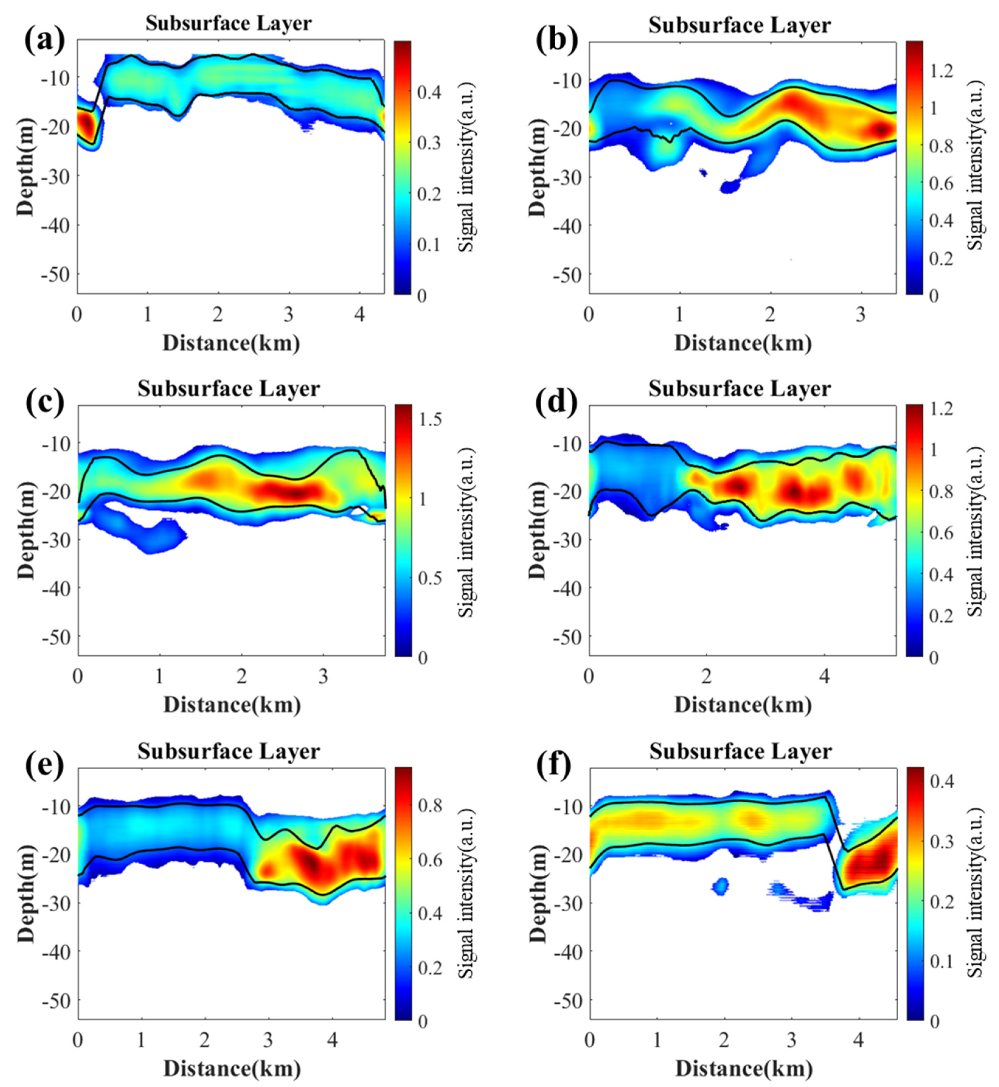Remotesensing 13 03875 g008
