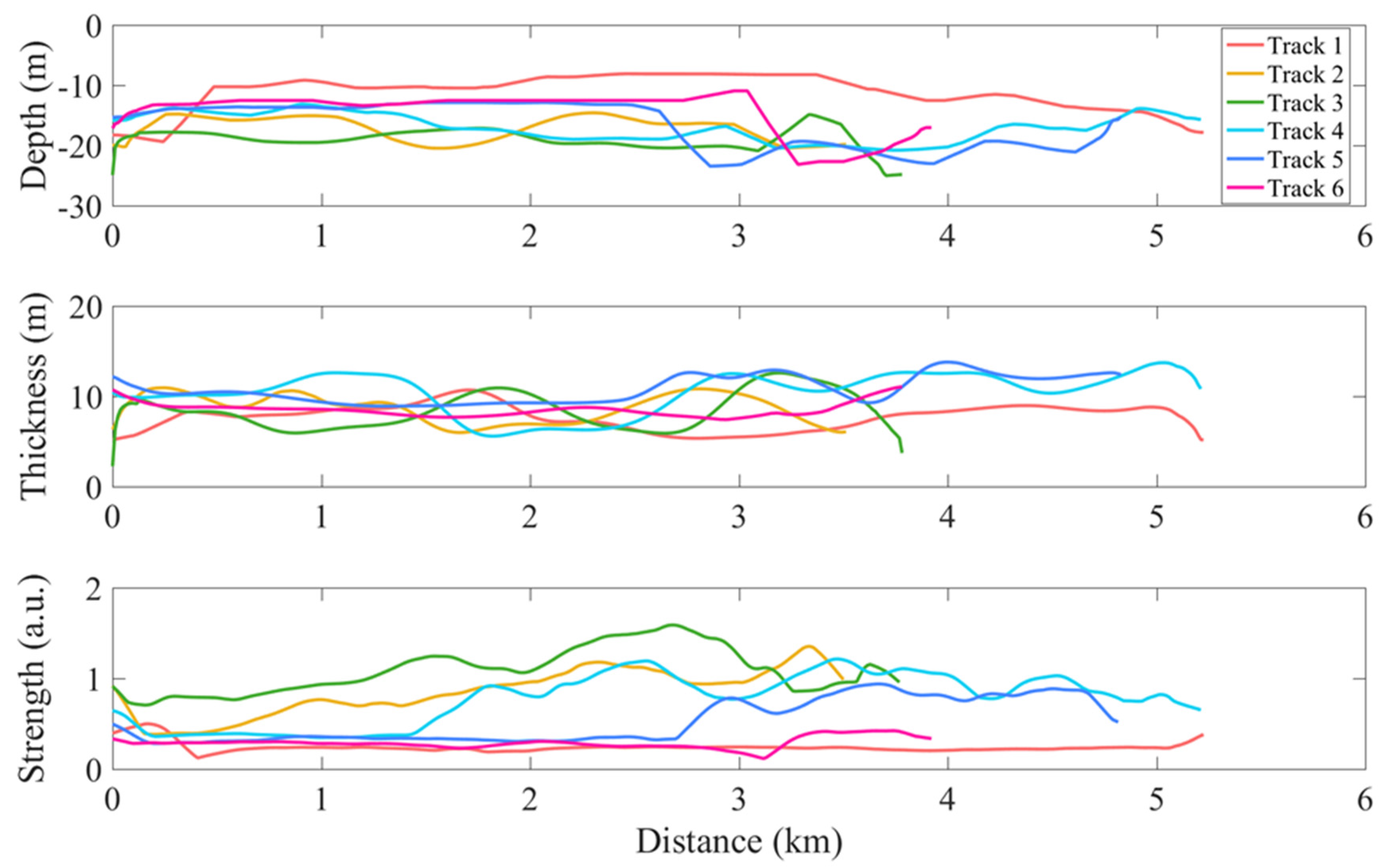 Remotesensing 13 03875 g009