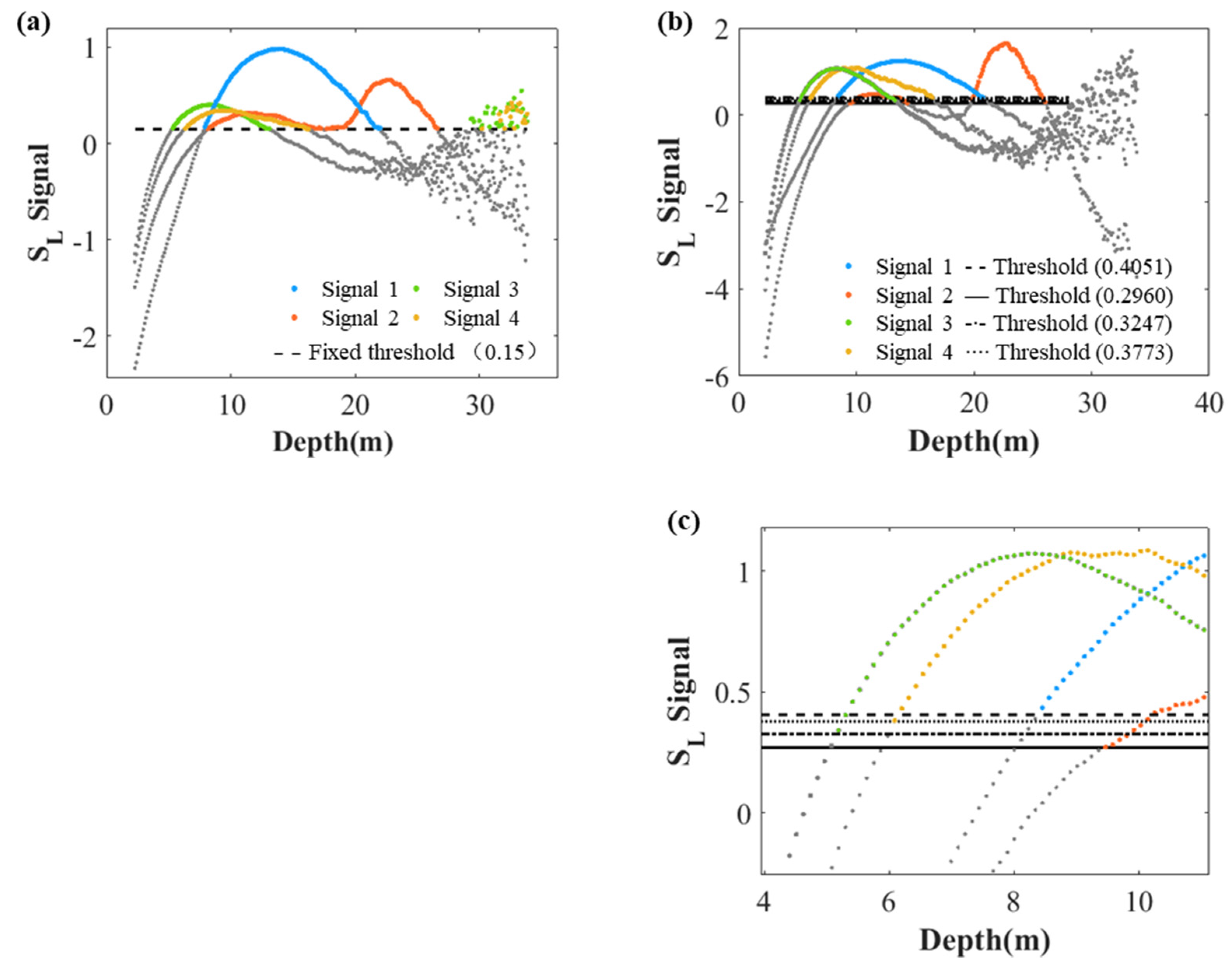 Remotesensing 13 03875 g010