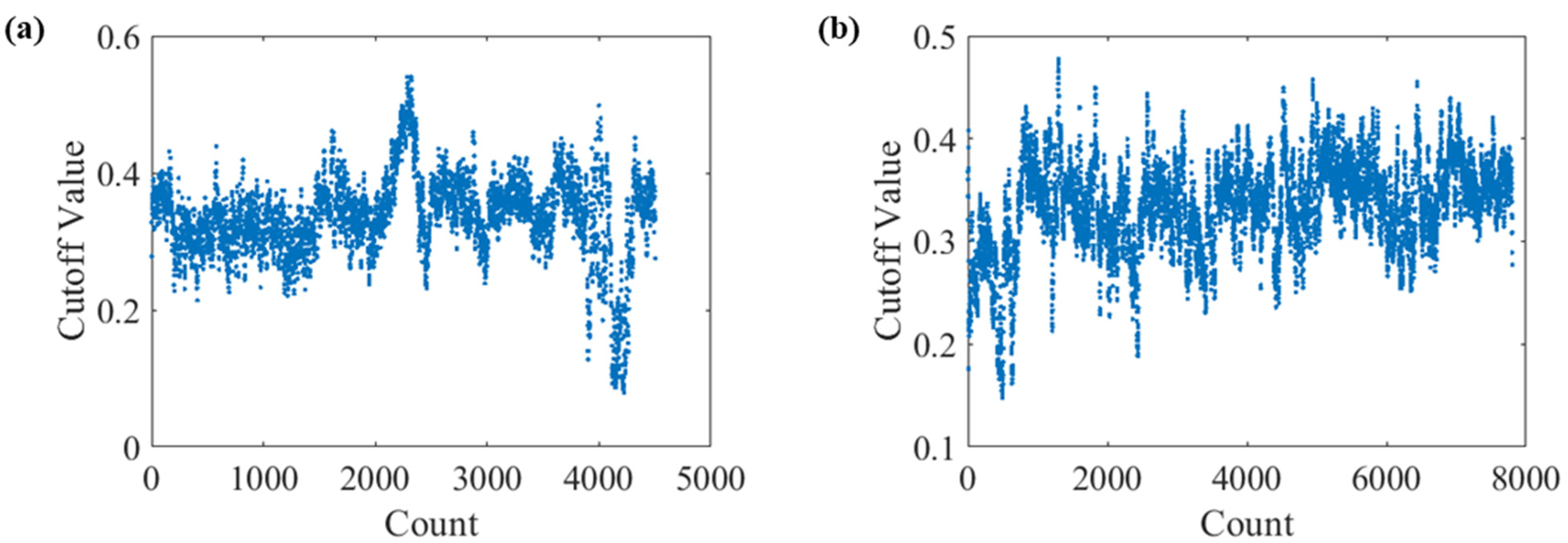 Remotesensing 13 03875 g011