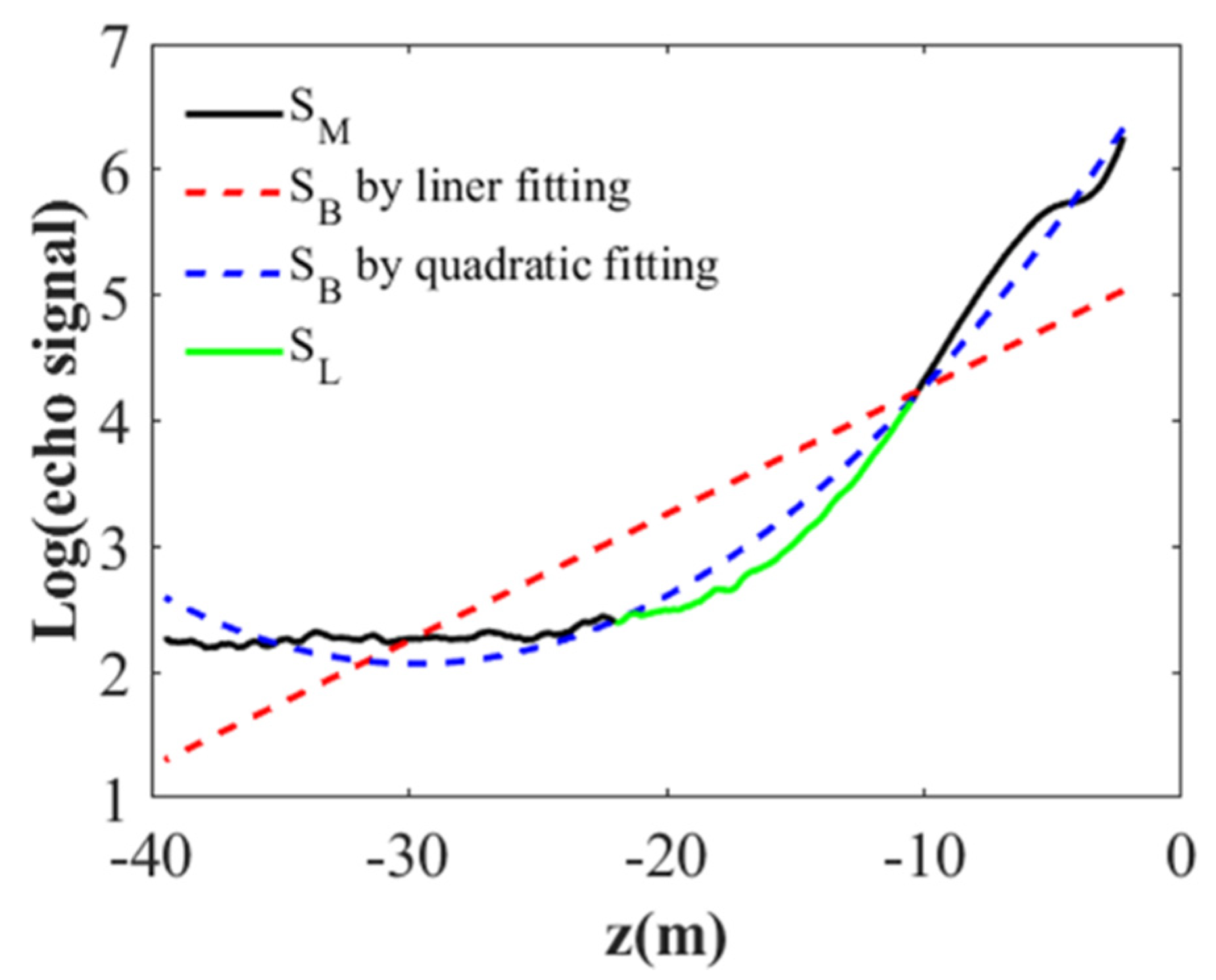 Remotesensing 13 03875 g013