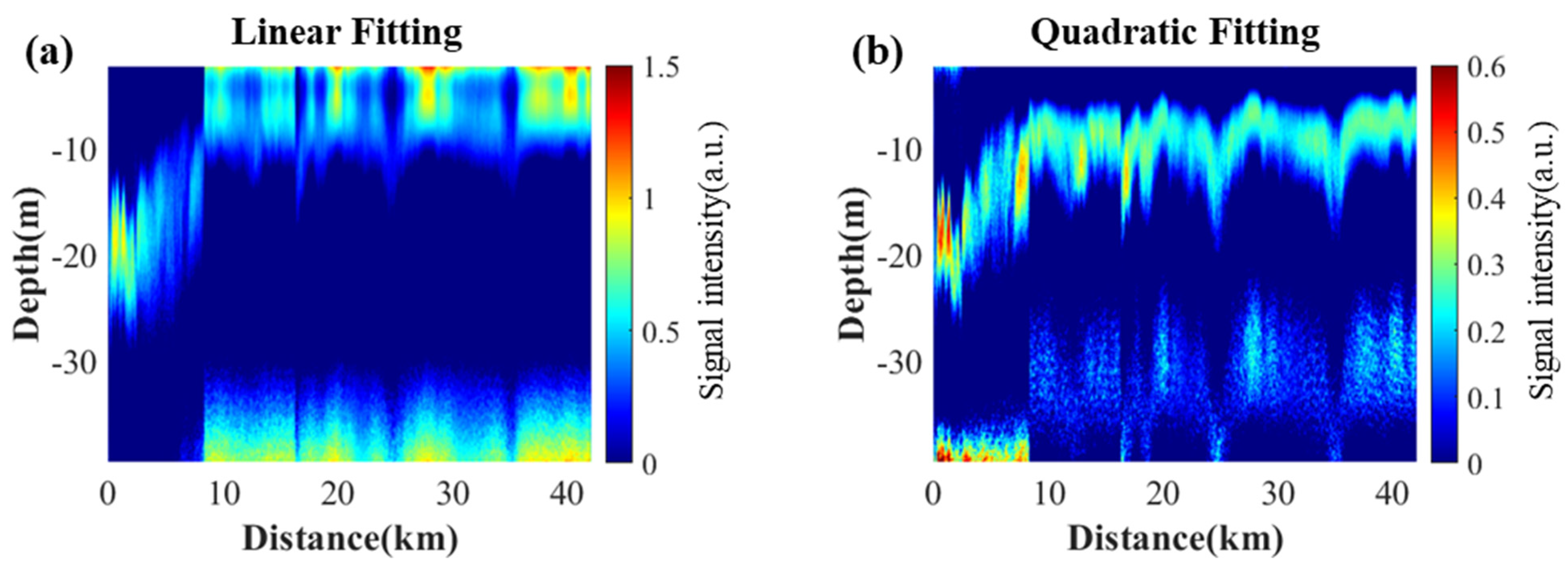 Remotesensing 13 03875 g014