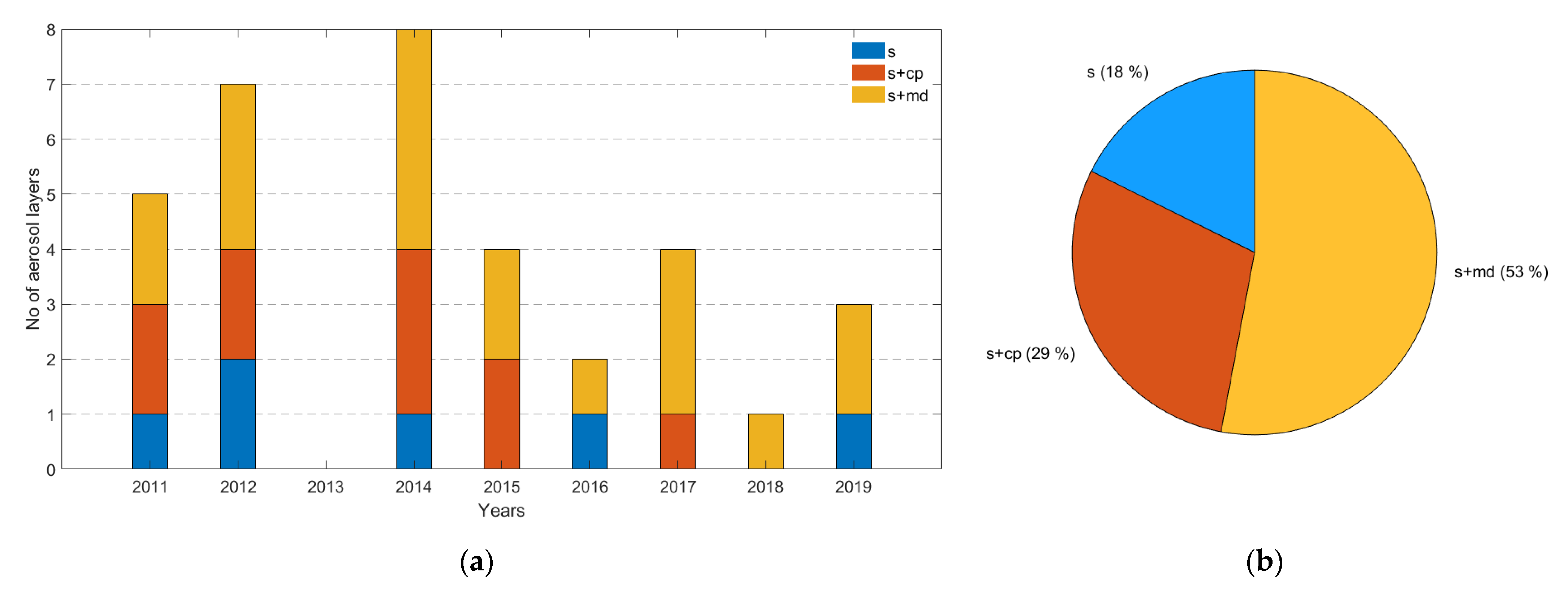 Remotesensing 13 03877 g001