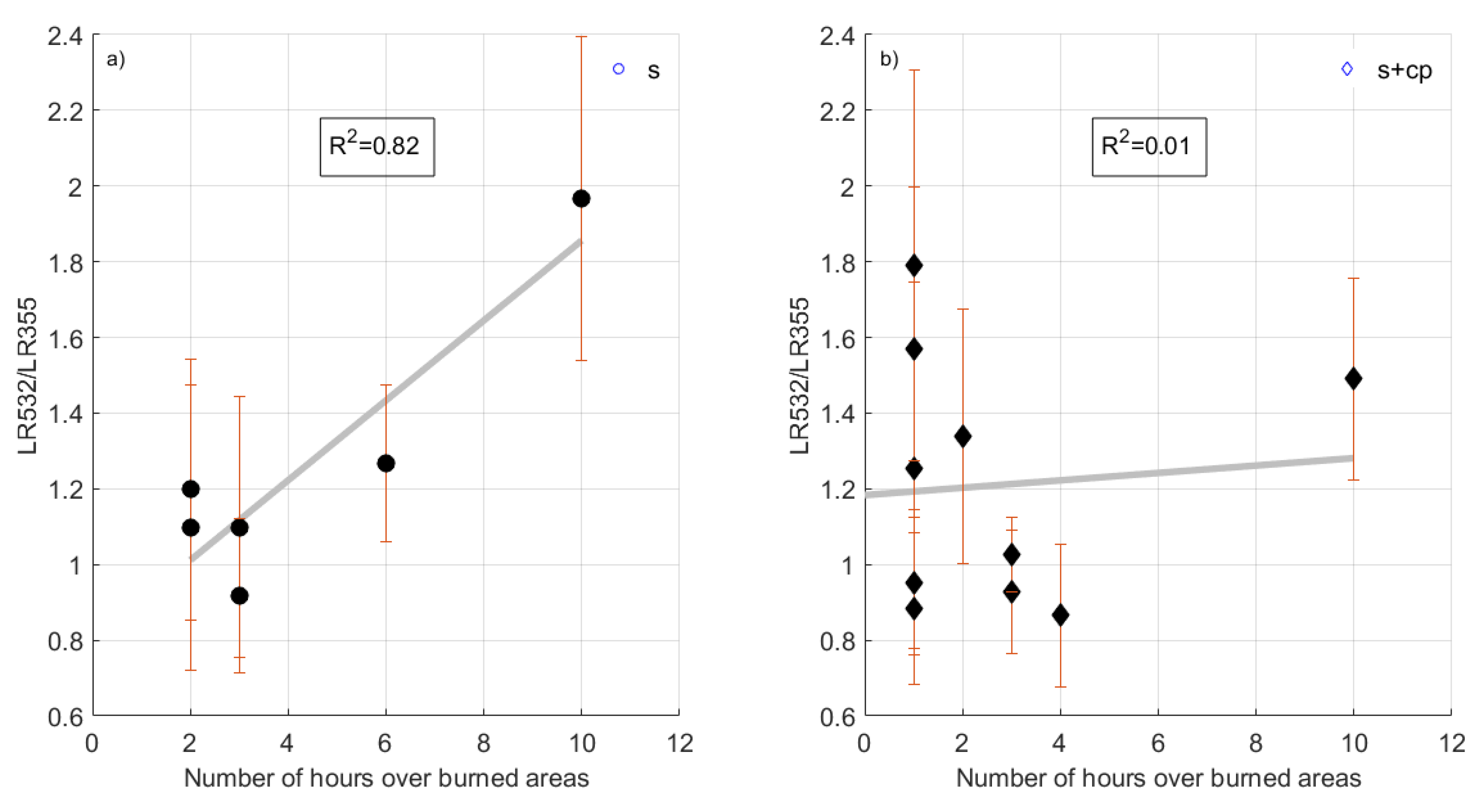 Remotesensing 13 03877 g003