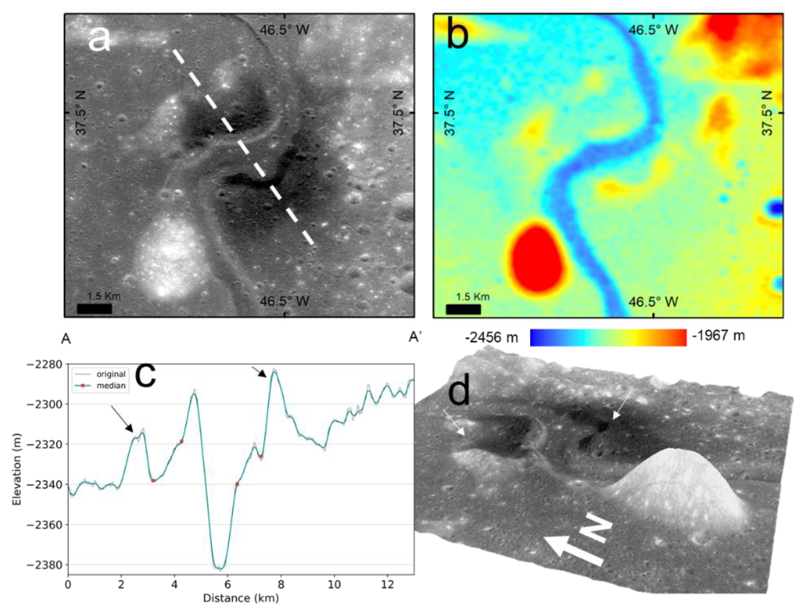 Remotesensing 13 03879 g003a
