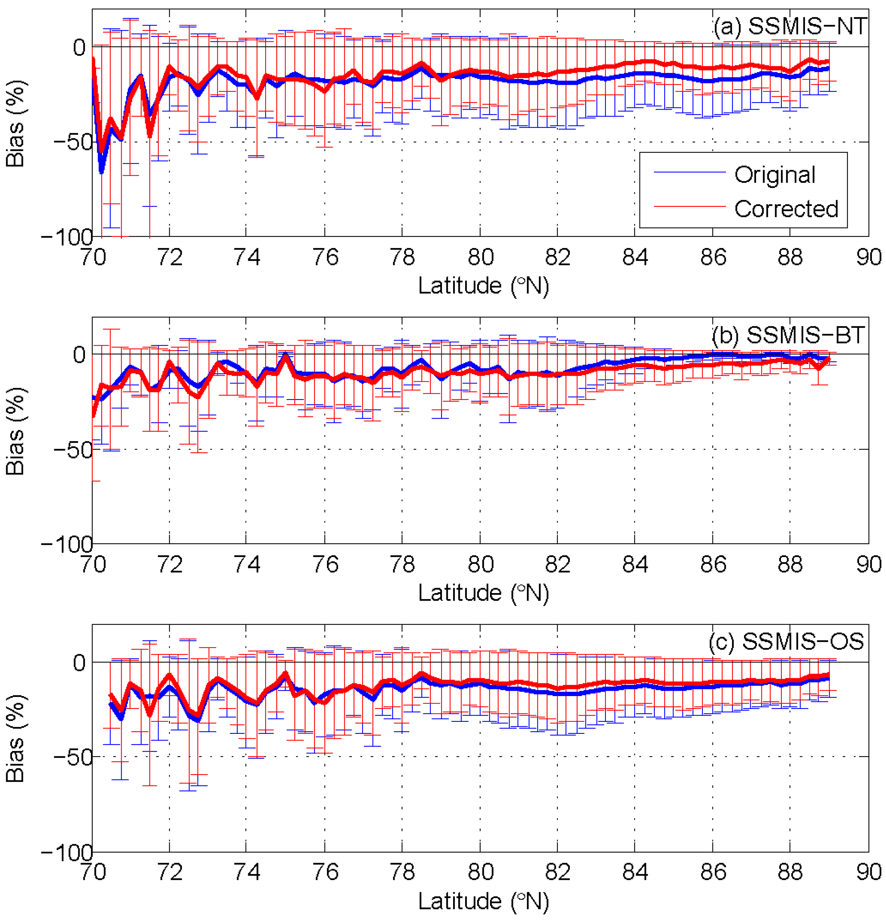 Remotesensing 13 03882 g011