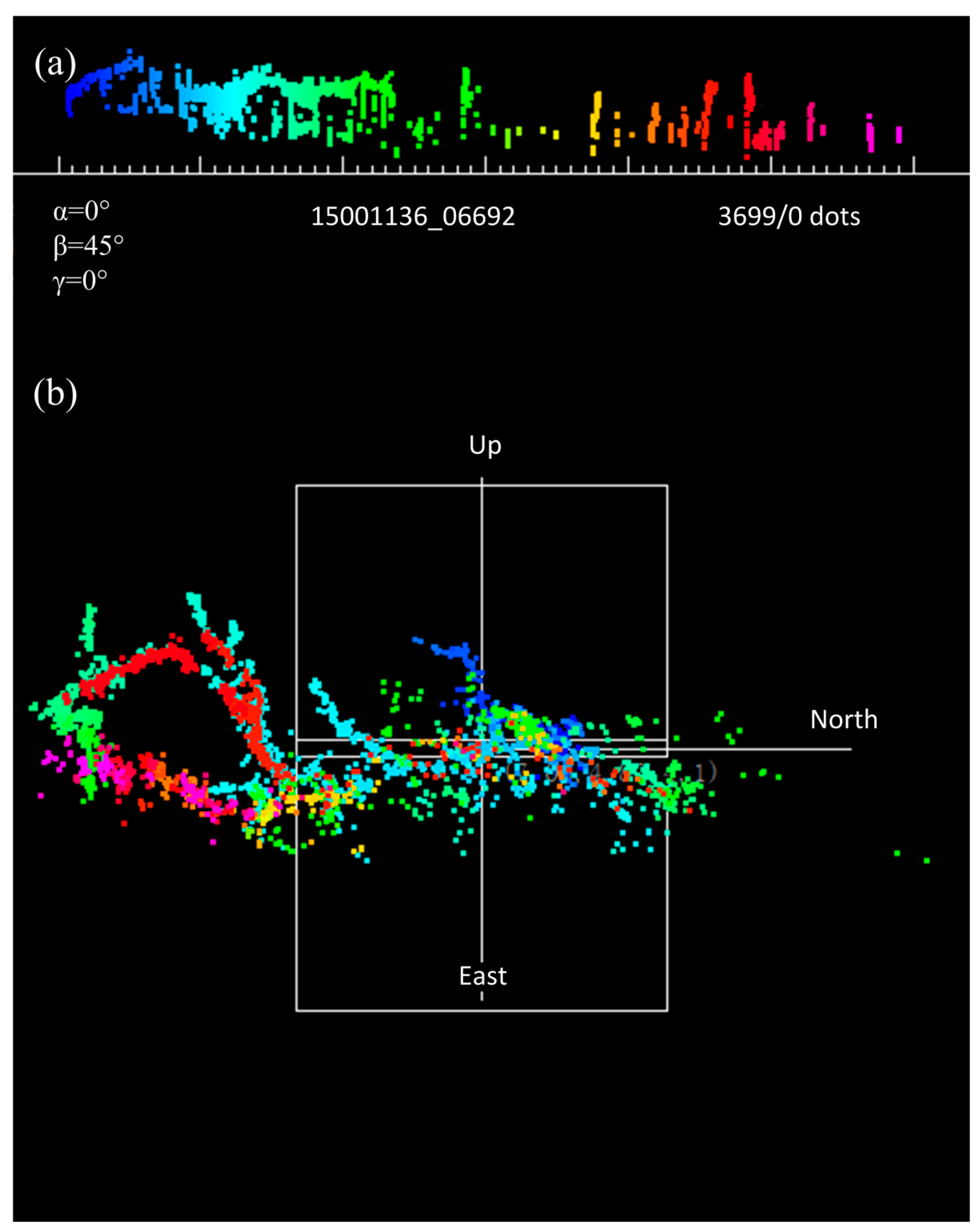 Remotesensing 13 03883 g010