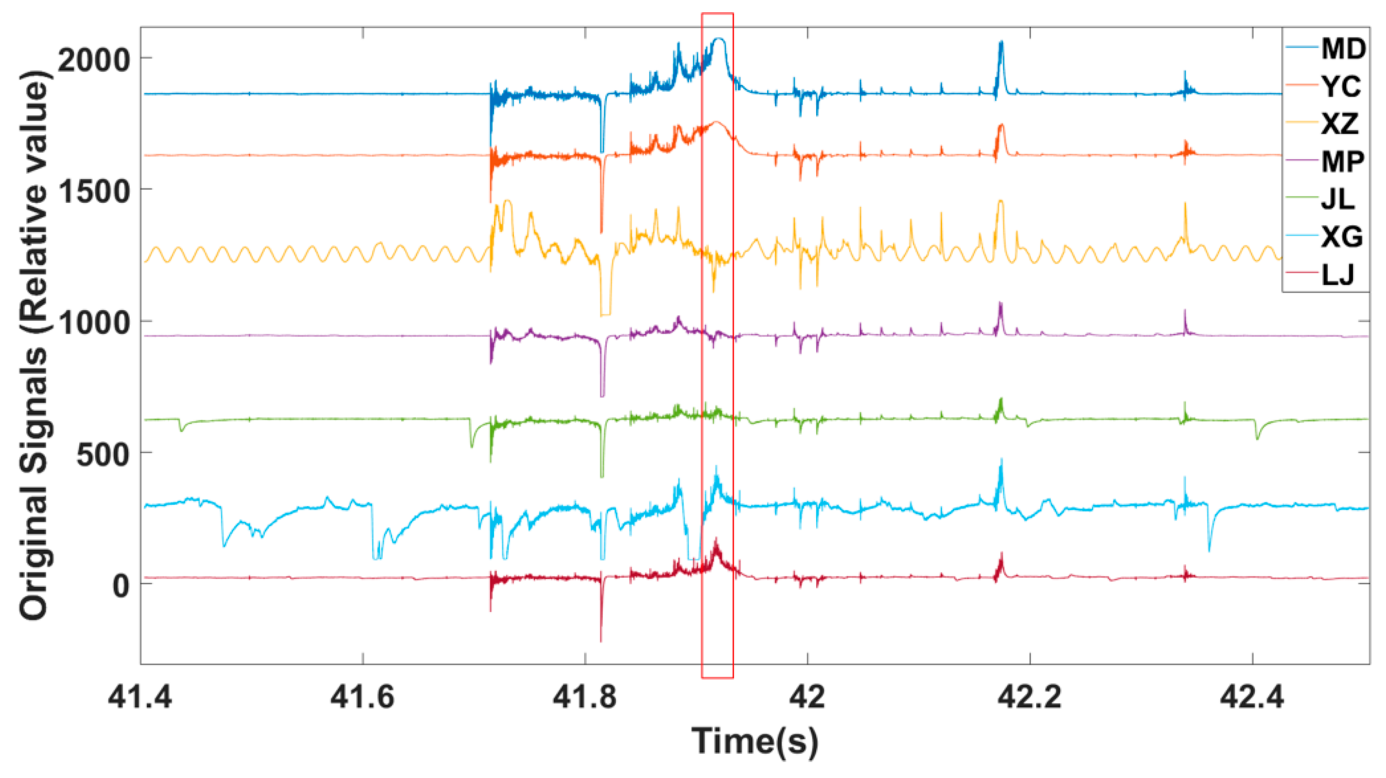 Remotesensing 13 03883 g013