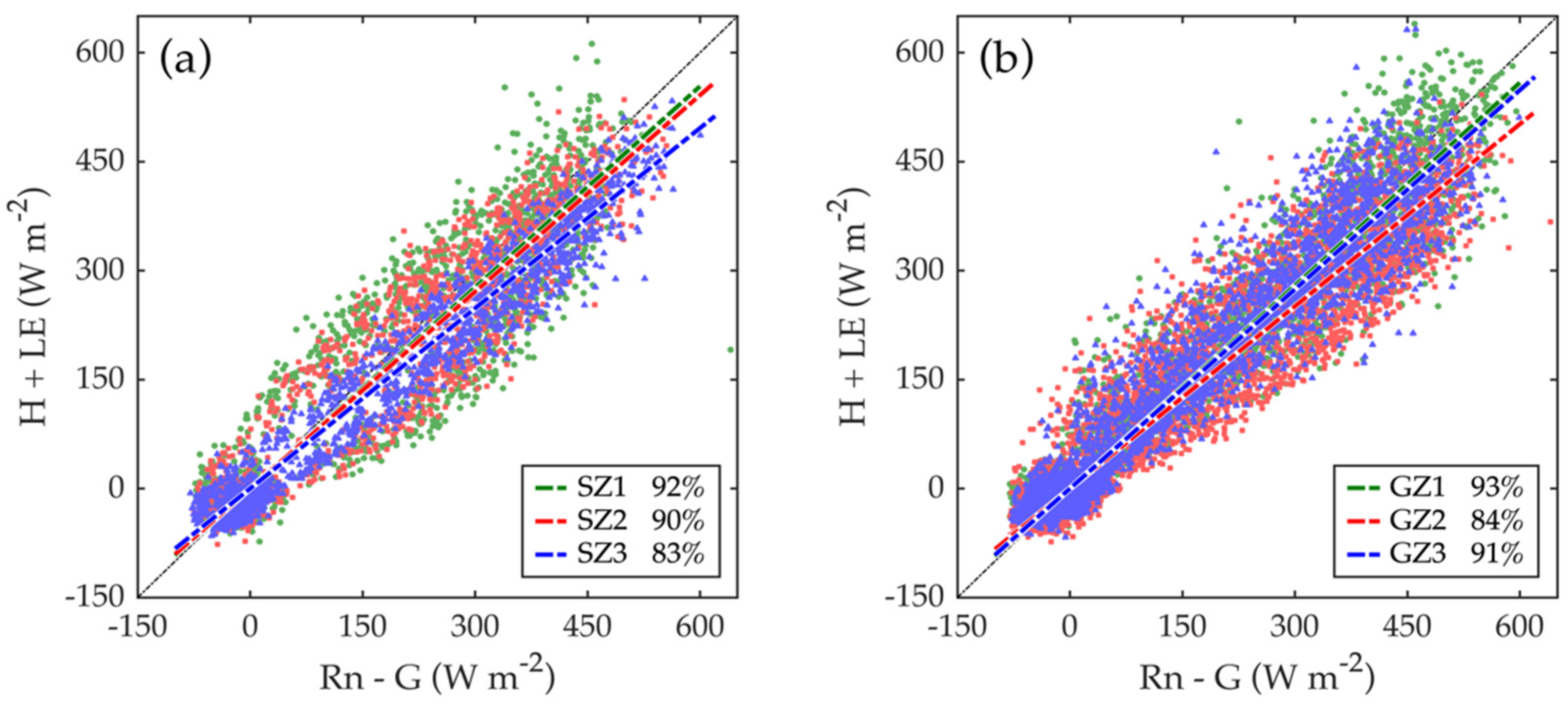 Remotesensing 13 03884 g004