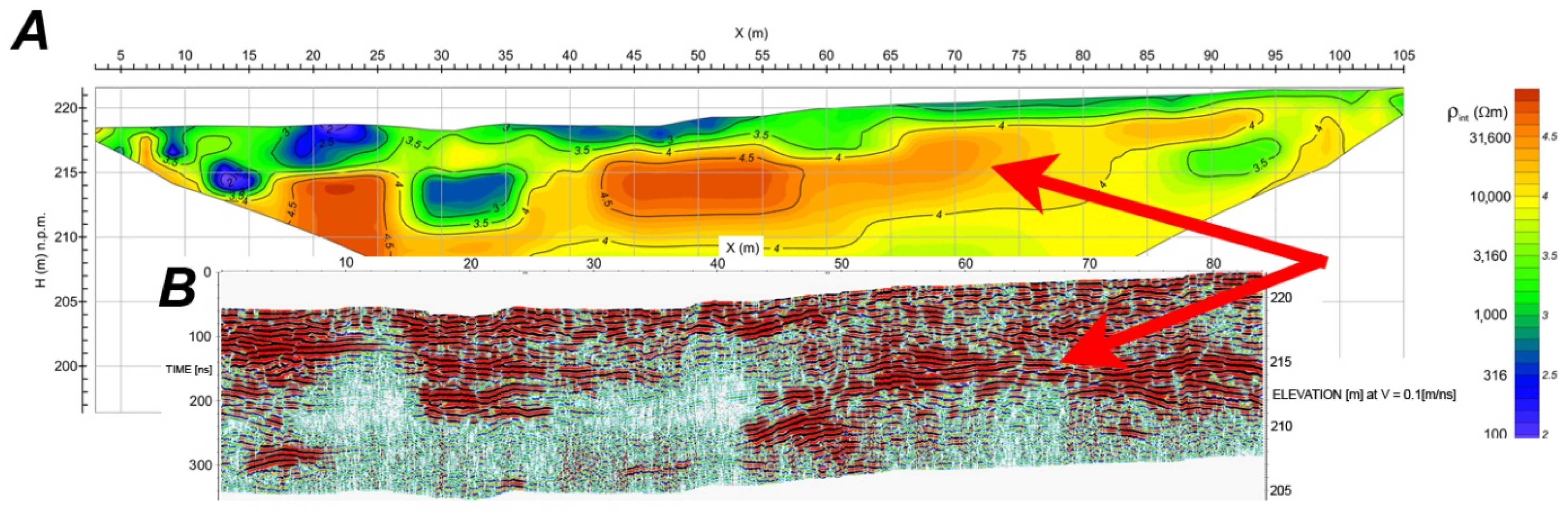 Remotesensing 13 03886 g001 Remotesensing 13 03886 g001