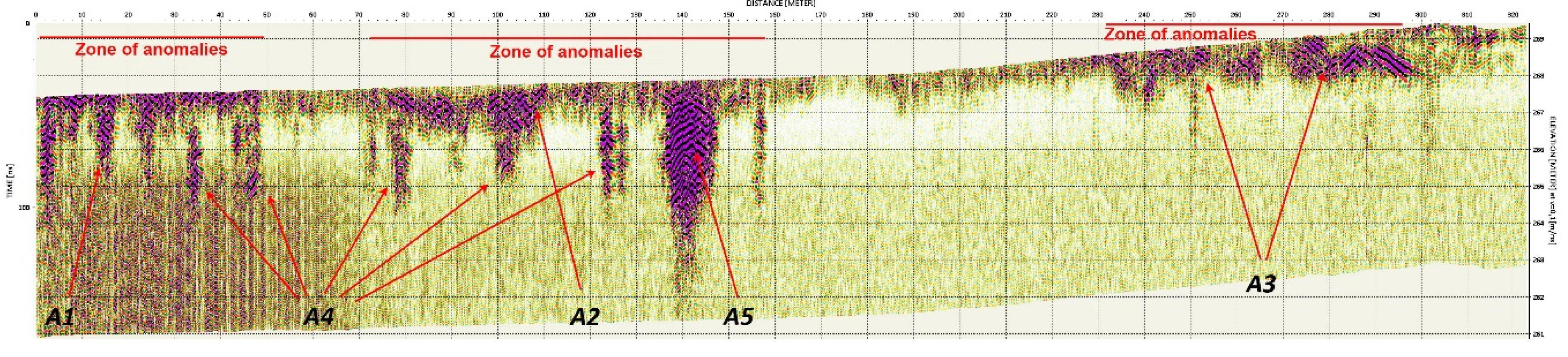 Remotesensing 13 03886 g009 Remotesensing 13 03886 g009