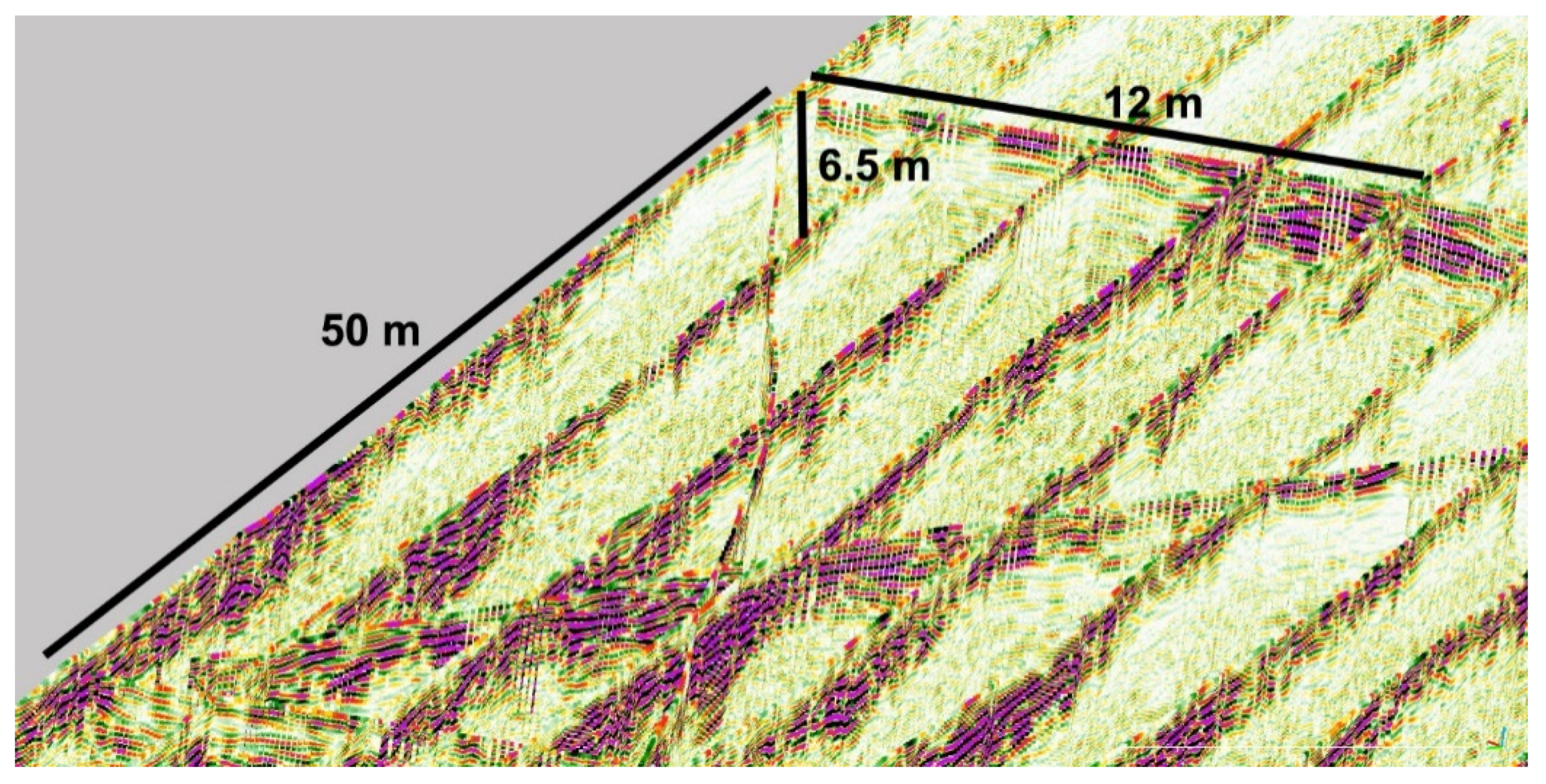 Remotesensing 13 03886 g010 Remotesensing 13 03886 g010
