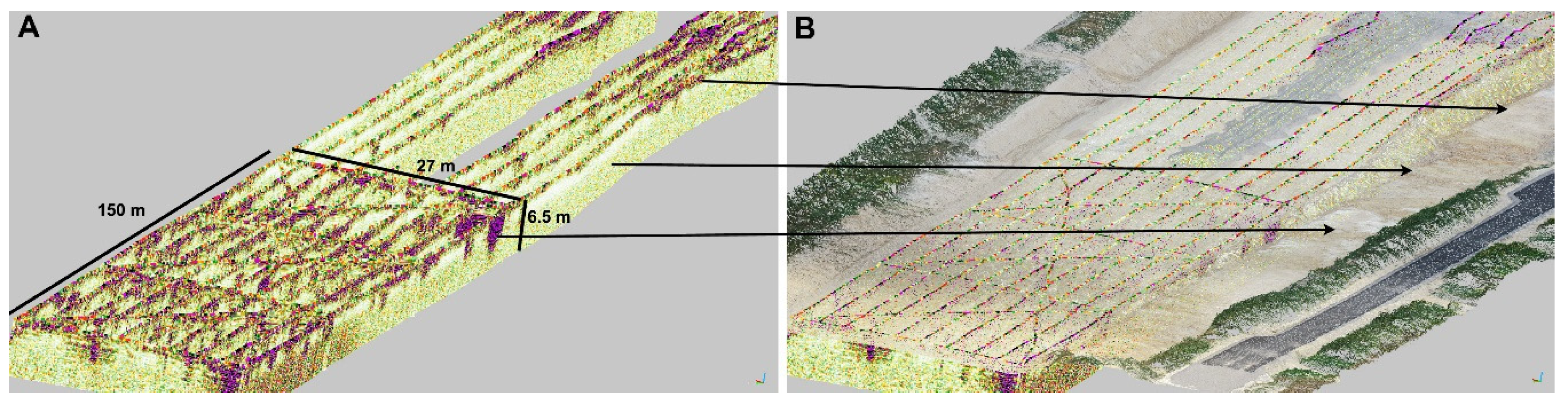 Remotesensing 13 03886 g011 Remotesensing 13 03886 g011
