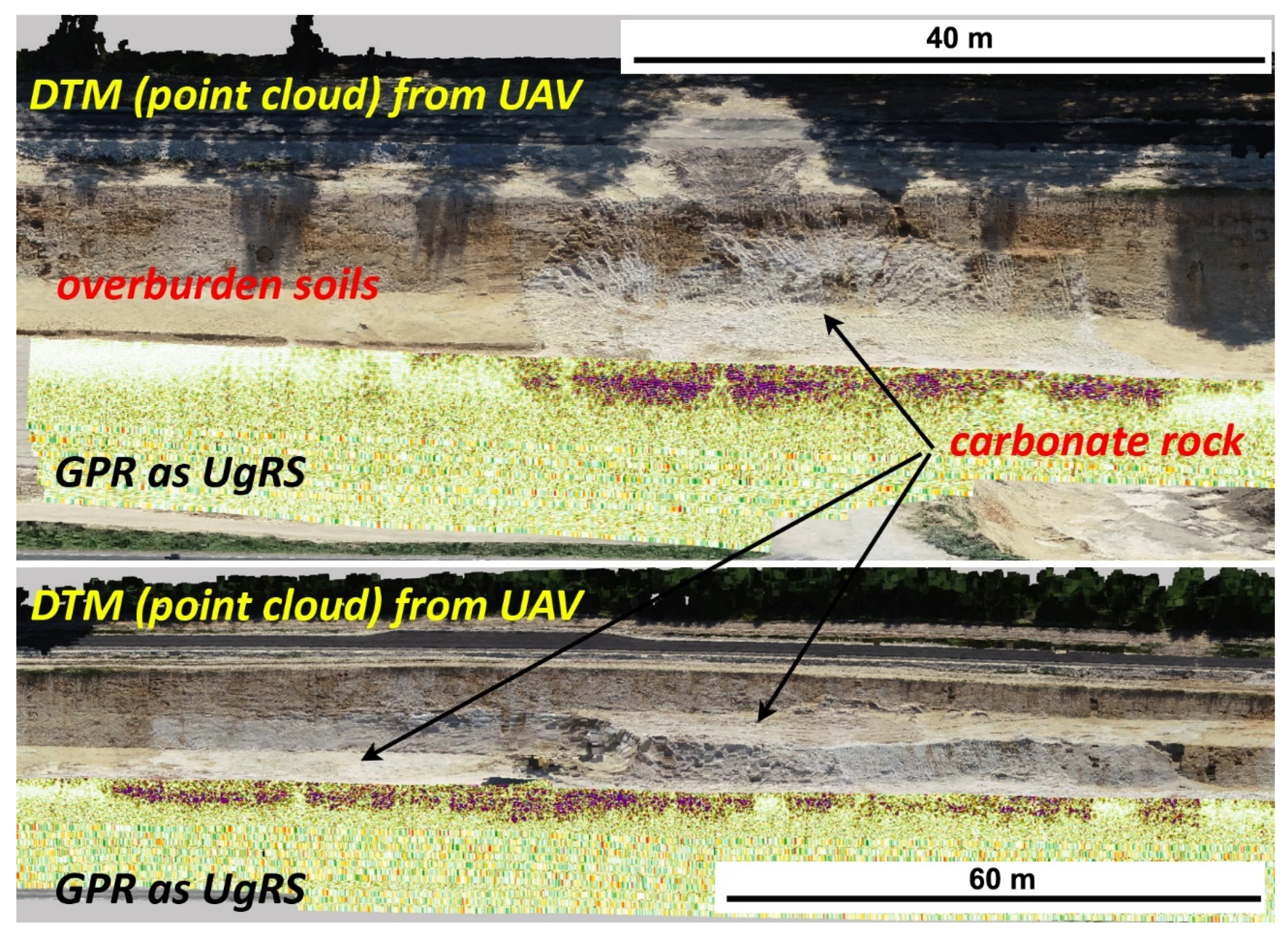 Remotesensing 13 03886 g016 Remotesensing 13 03886 g016