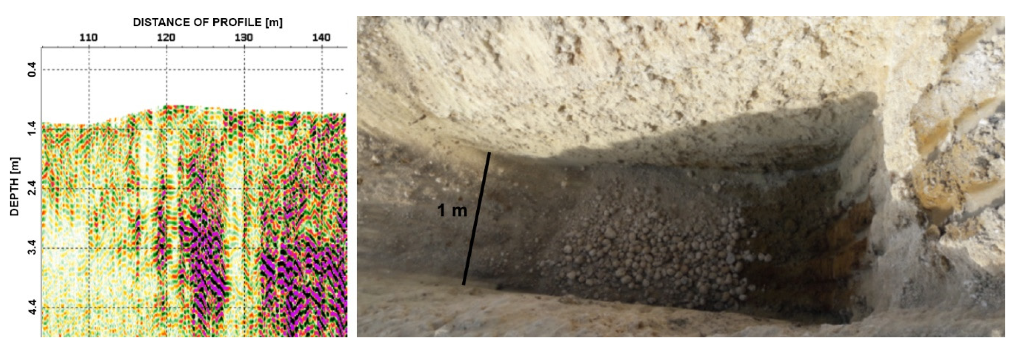 Remotesensing 13 03886 g019 Remotesensing 13 03886 g019