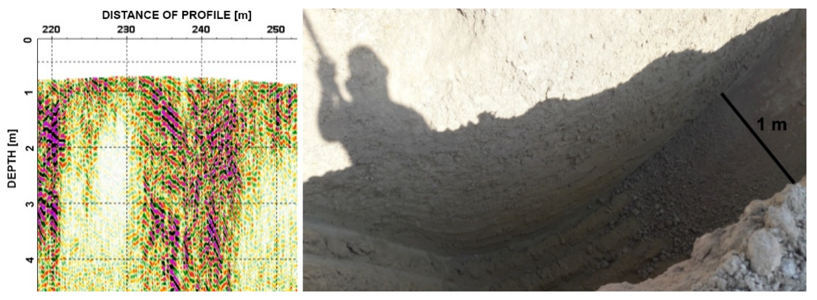 Remotesensing 13 03886 g020 Remotesensing 13 03886 g020