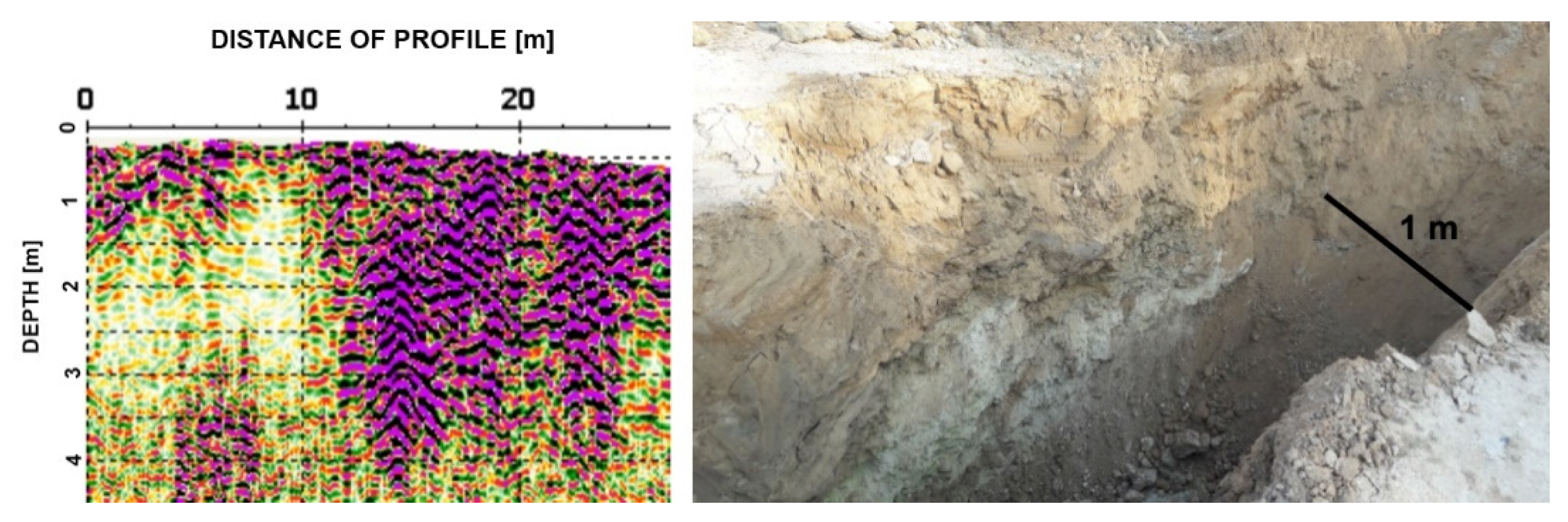 Remotesensing 13 03886 g026 Remotesensing 13 03886 g026
